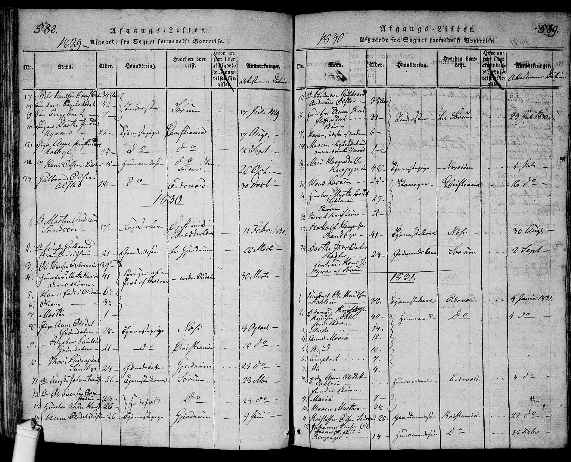 Ullensaker prestekontor Kirkebøker, SAO/A-10236a/G/Ga/L0001: Parish register (copy) no. I 1, 1815-1835, p. 588-589