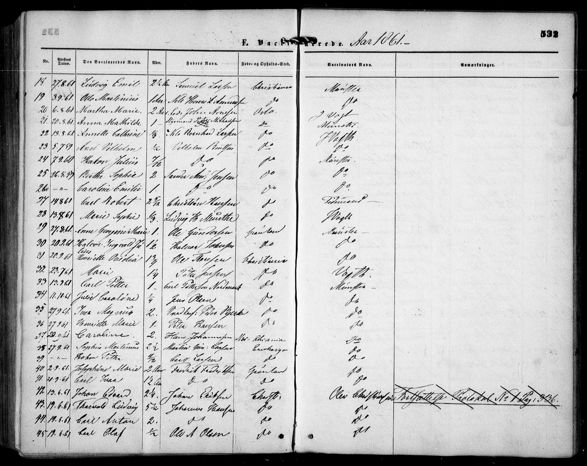 Grønland prestekontor Kirkebøker, AV/SAO-A-10848/F/Fa/L0001: Parish register (official) no. 1, 1859-1861, p. 532