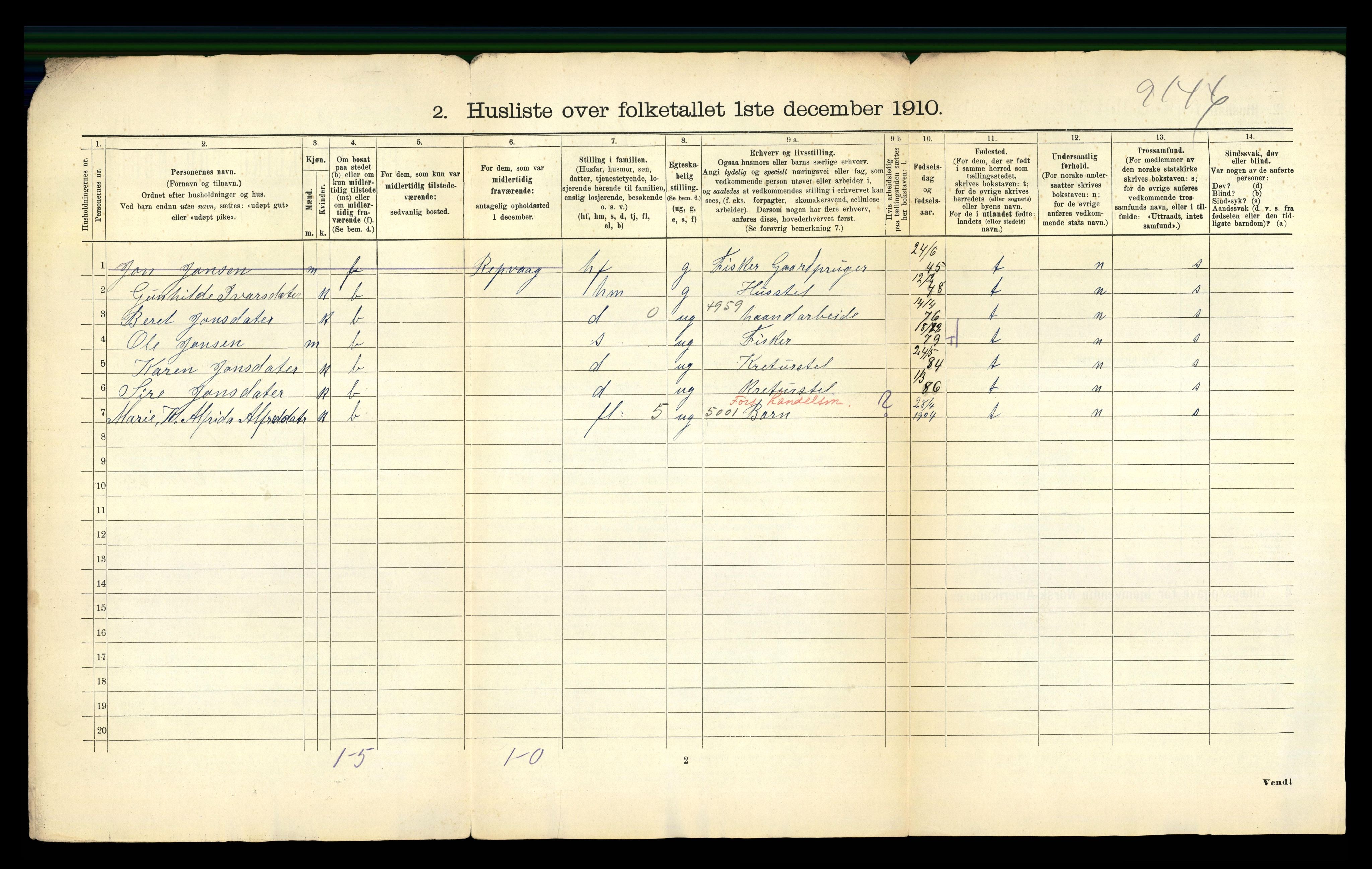 RA, 1910 census for Kistrand, 1910, p. 30