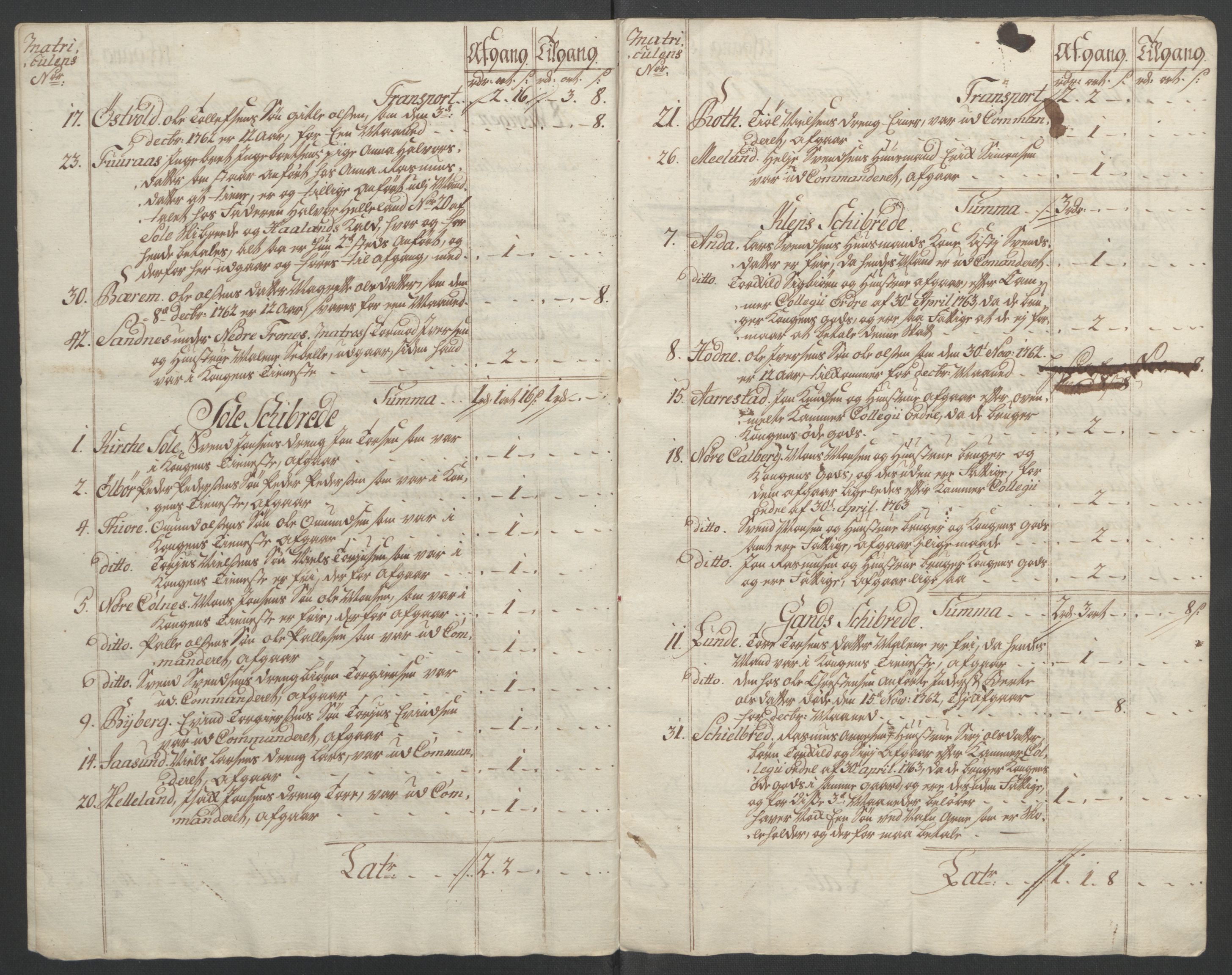 Rentekammeret inntil 1814, Reviderte regnskaper, Fogderegnskap, AV/RA-EA-4092/R46/L2835: Ekstraskatten Jæren og Dalane, 1762-1764, p. 16