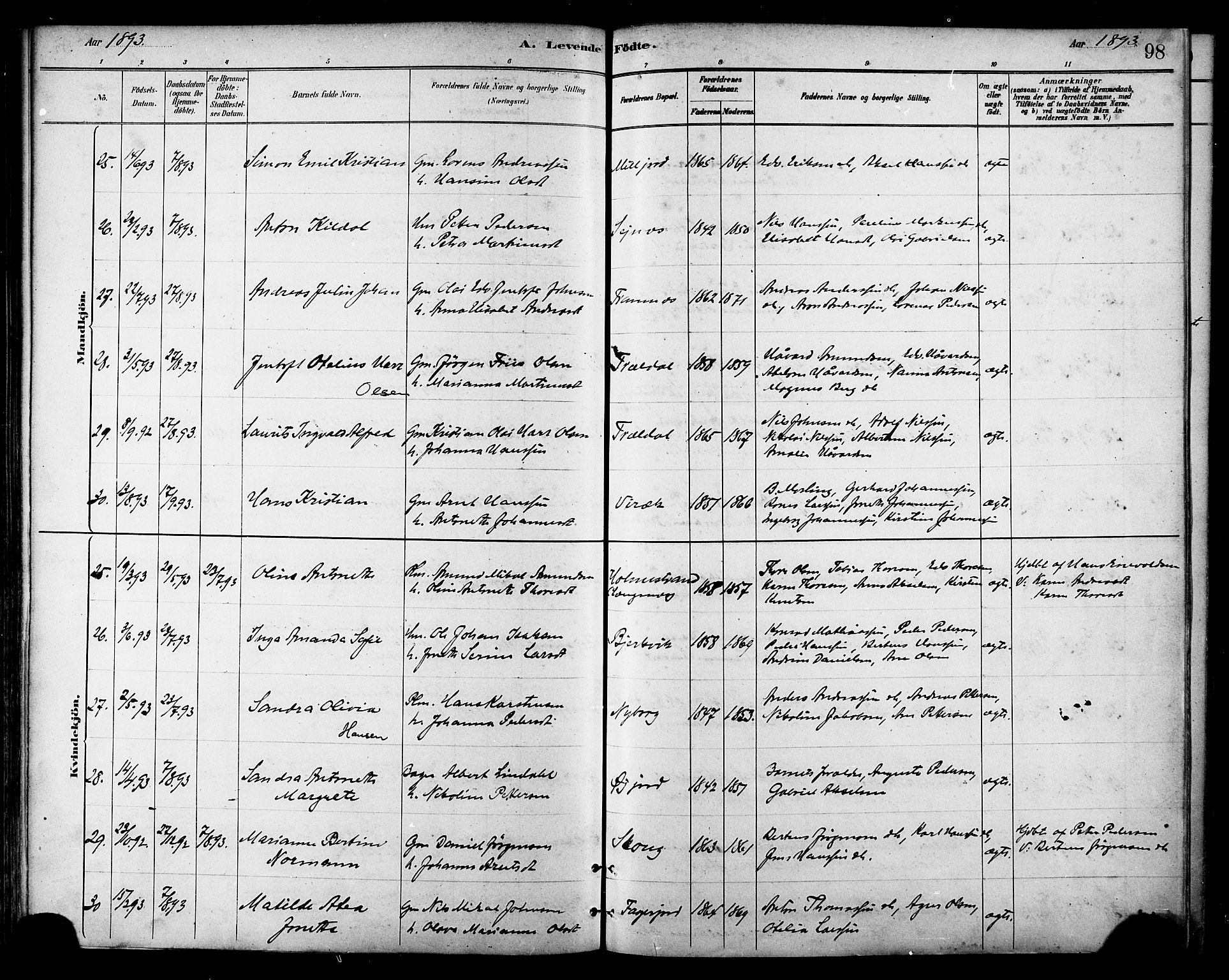 Ministerialprotokoller, klokkerbøker og fødselsregistre - Nordland, SAT/A-1459/866/L0938: Parish register (official) no. 866A01, 1879-1893, p. 98