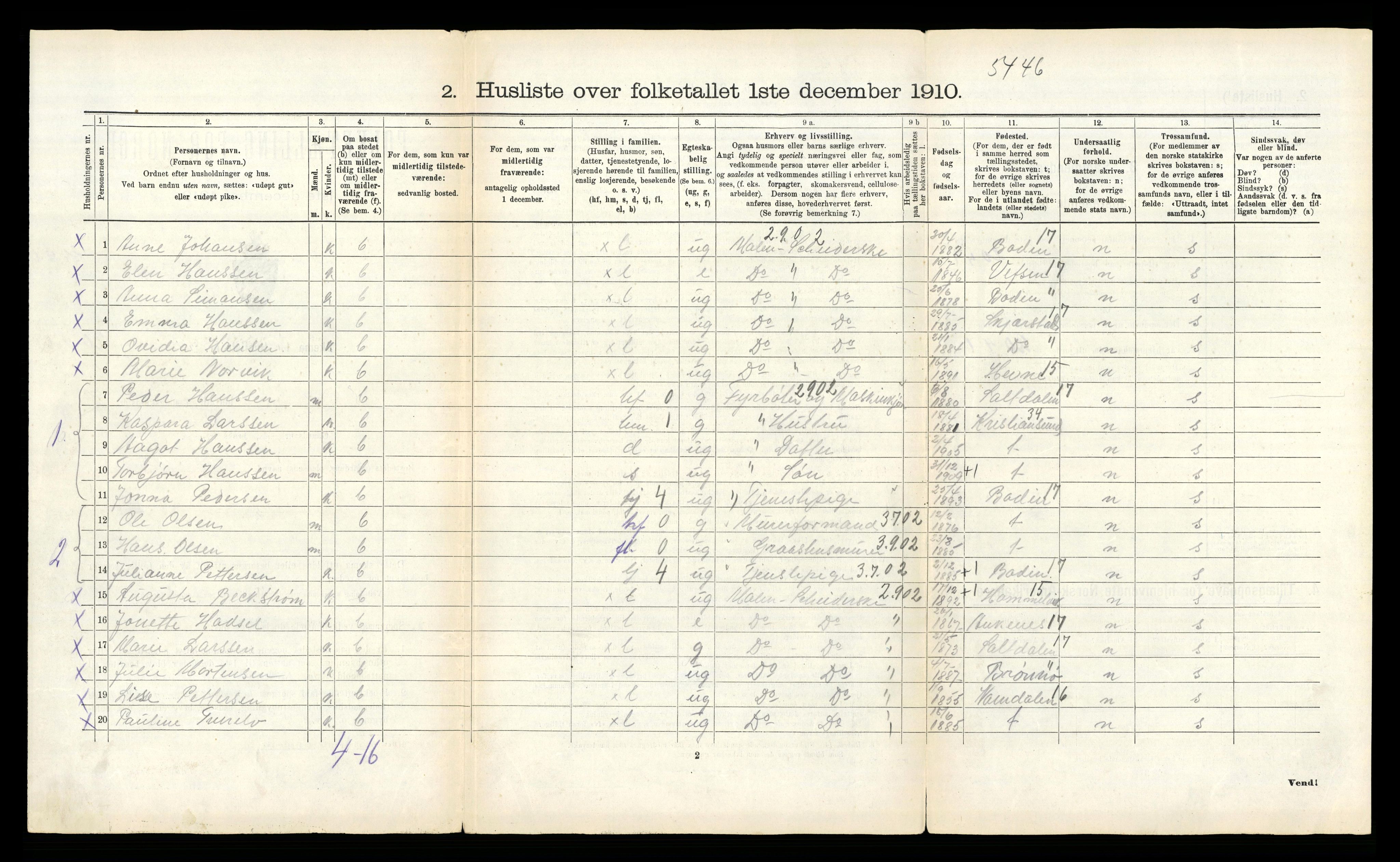 RA, 1910 census for Fauske, 1910, p. 215