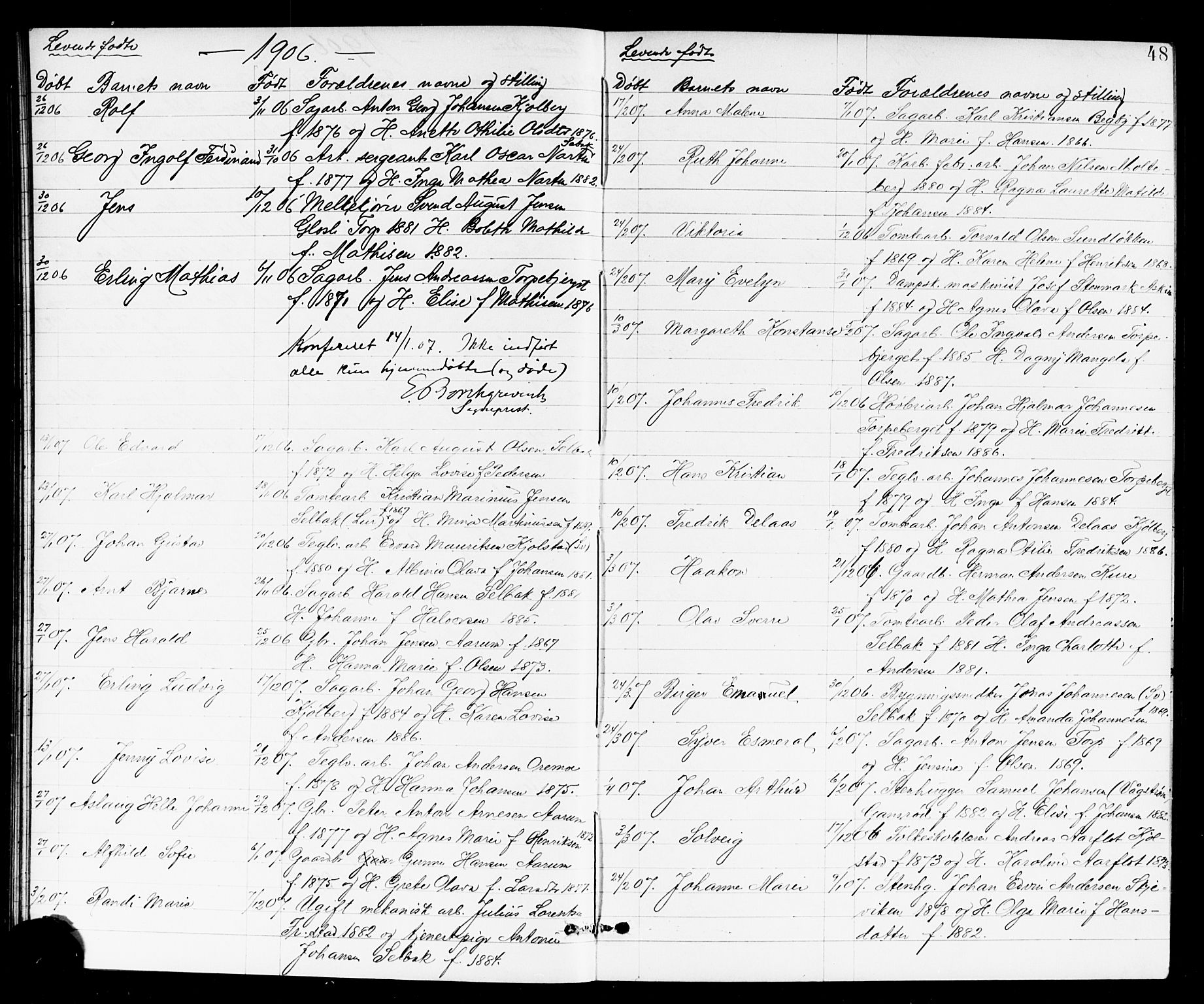 Borge prestekontor Kirkebøker, SAO/A-10903/G/Ga/L0002: Parish register (copy) no. I 2, 1875-1923, p. 48