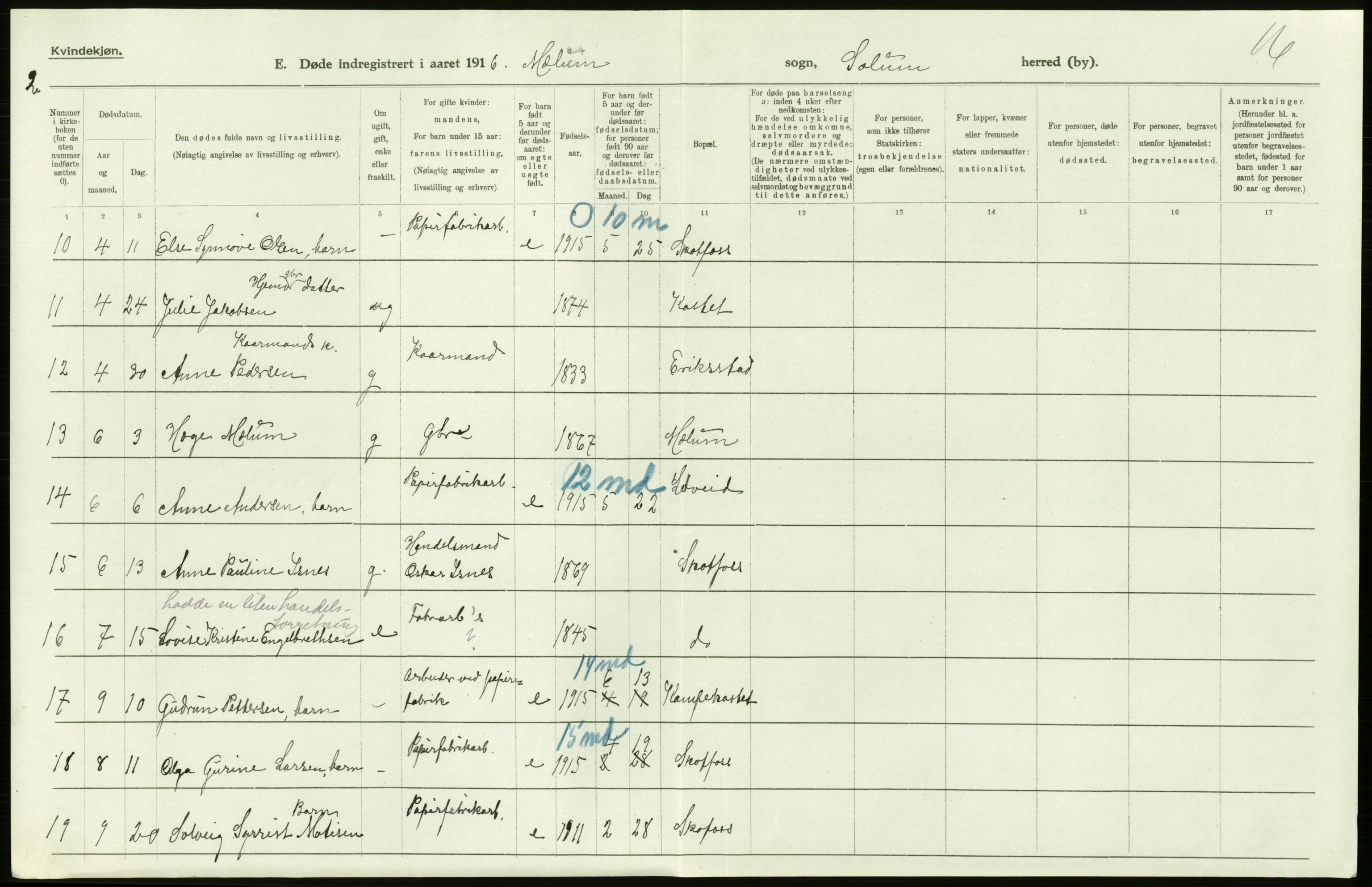 Statistisk sentralbyrå, Sosiodemografiske emner, Befolkning, RA/S-2228/D/Df/Dfb/Dfbf/L0024: Bratsberg amt: Døde, dødfødte. Bygder og byer., 1916, p. 300