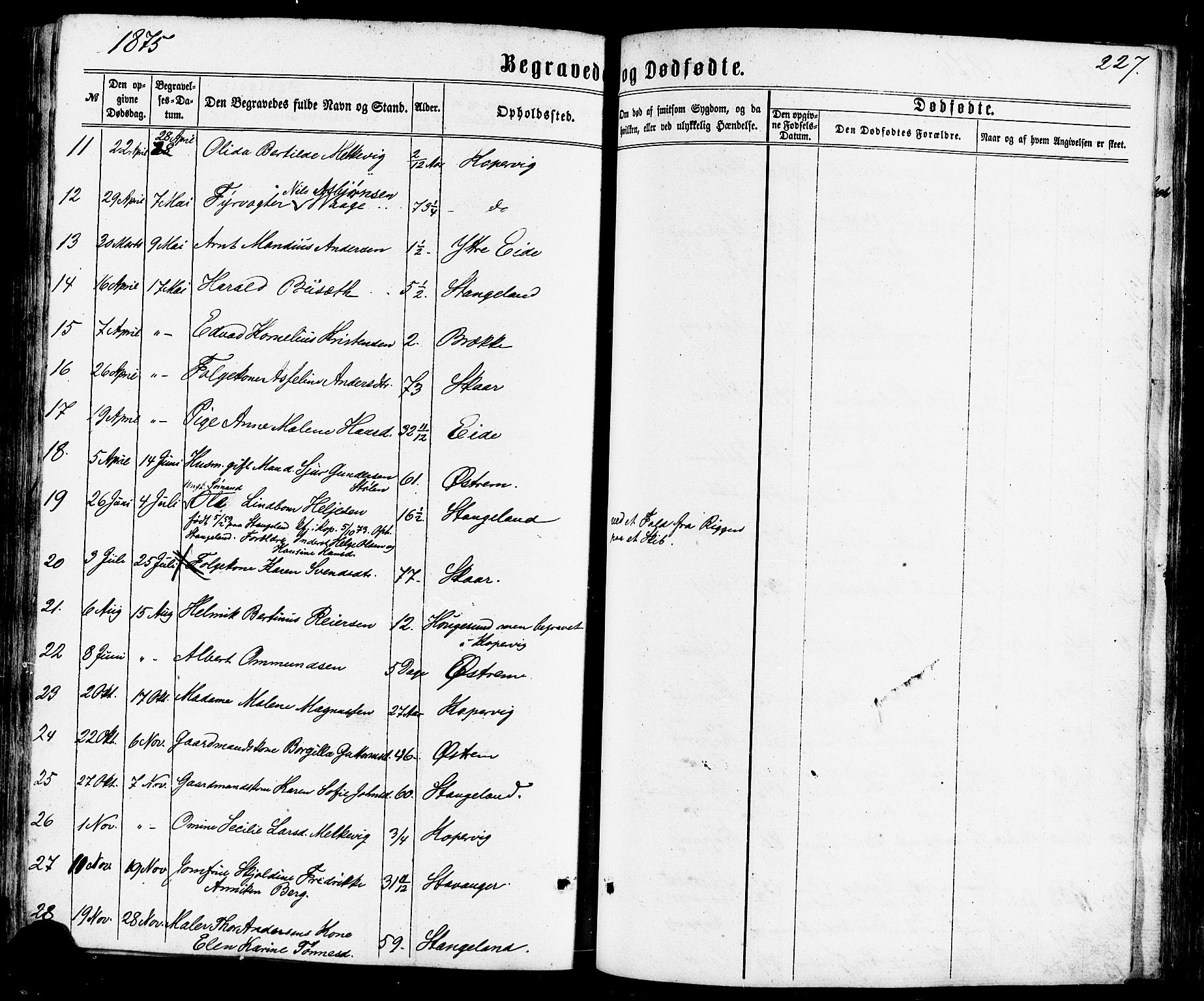 Avaldsnes sokneprestkontor, SAST/A -101851/H/Ha/Haa/L0011: Parish register (official) no. A 11, 1861-1880, p. 227