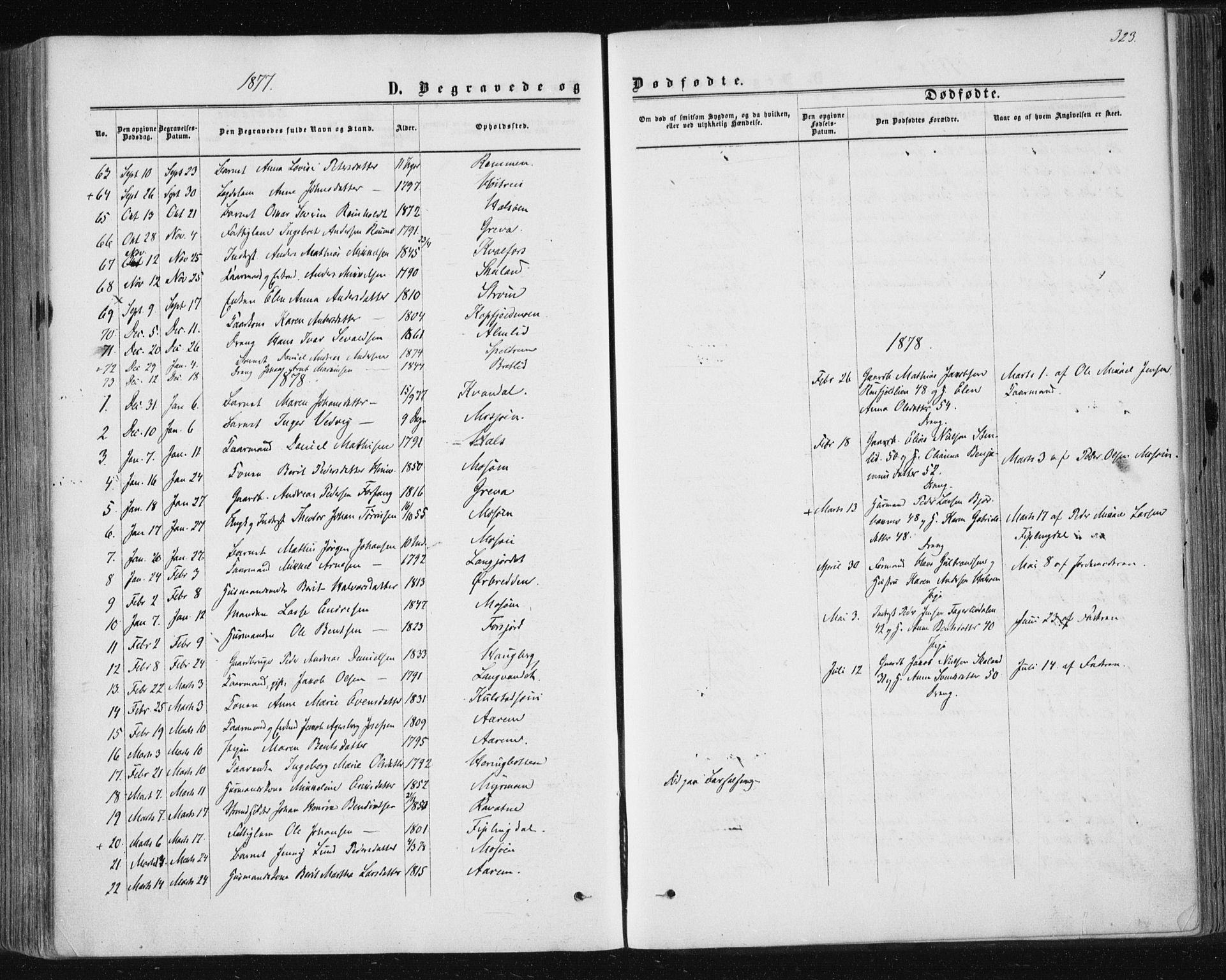 Ministerialprotokoller, klokkerbøker og fødselsregistre - Nordland, SAT/A-1459/820/L0294: Parish register (official) no. 820A15, 1866-1879, p. 323