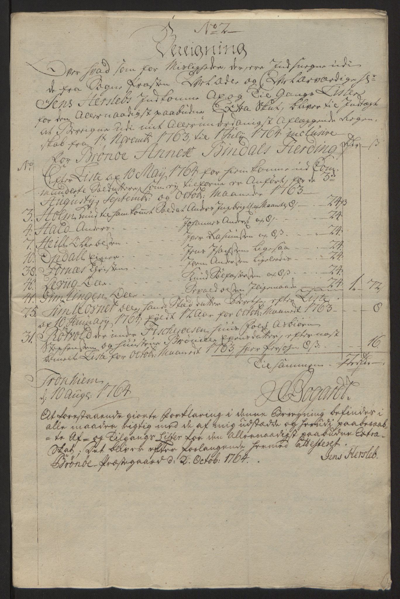 Rentekammeret inntil 1814, Reviderte regnskaper, Fogderegnskap, RA/EA-4092/R64/L4502: Ekstraskatten Namdal, 1762-1772, p. 150