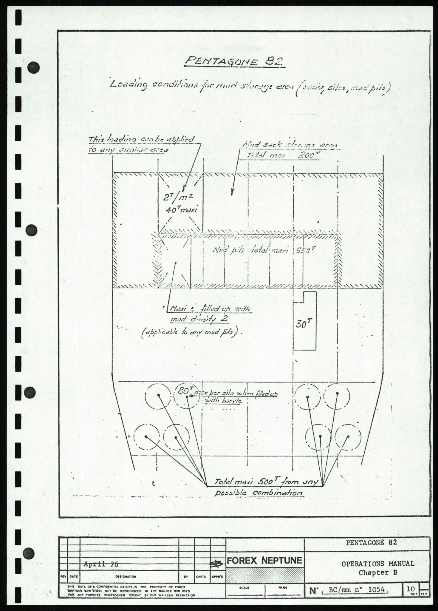 Justisdepartementet, Granskningskommisjonen ved Alexander Kielland-ulykken 27.3.1980, RA/S-1165/D/L0007: B Stavanger Drilling A/S (Doku.liste + B1-B3 av av 4)/C Phillips Petroleum Company Norway (Doku.liste + C1-C12 av 12)/D Forex Neptune (Doku.liste + D1-D8 av 9), 1980-1981, p. 406