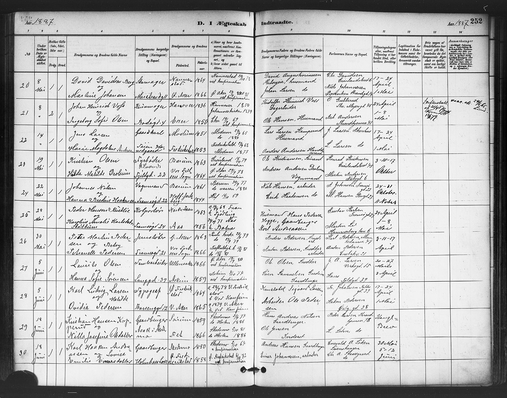 Petrus prestekontor Kirkebøker, AV/SAO-A-10872/G/Ga/L0001: Parish register (copy) no. 1, 1880-1887, p. 252