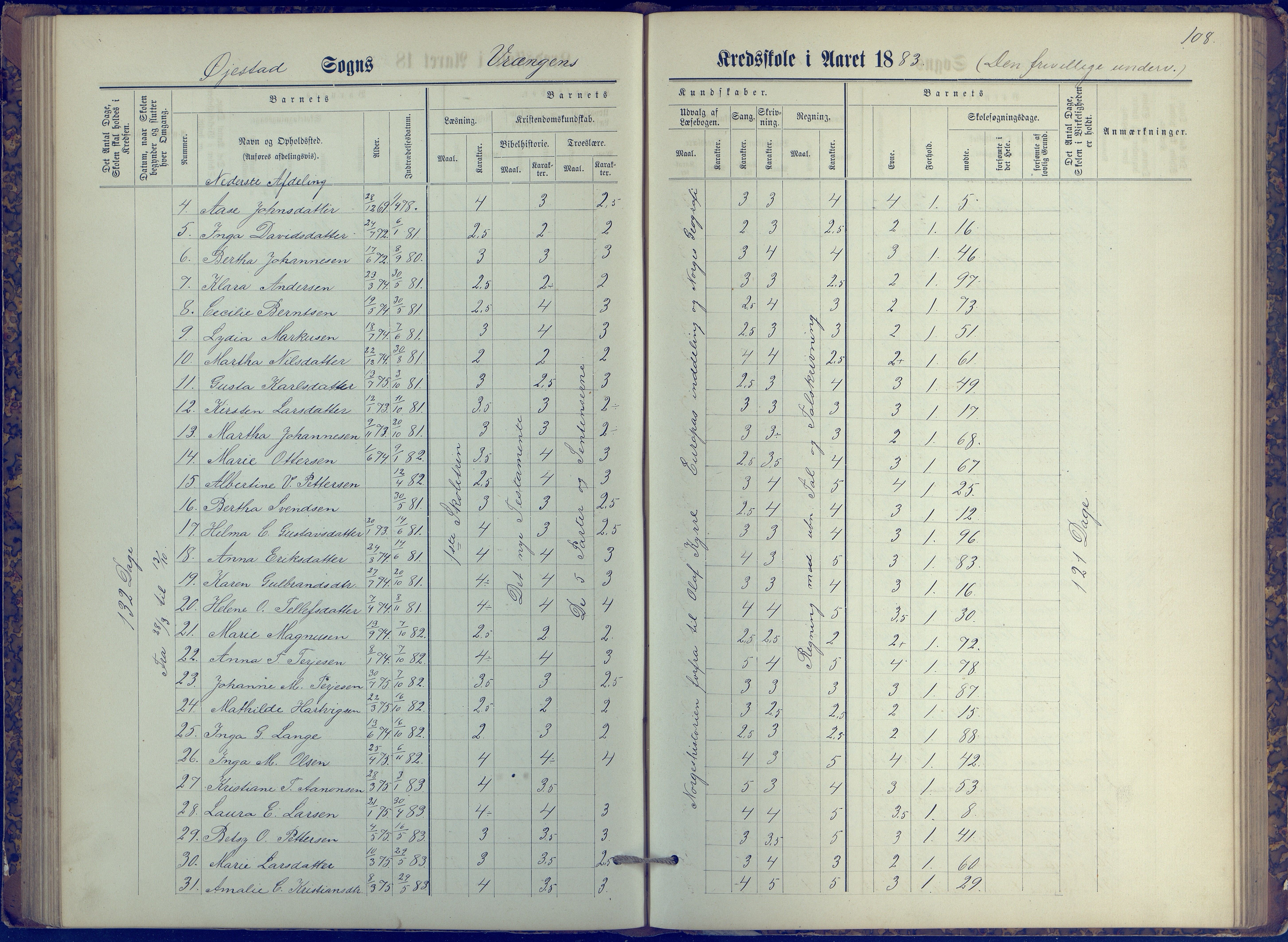 Øyestad kommune frem til 1979, AAKS/KA0920-PK/06/06K/L0006: Protokoll, 1881-1894, p. 108