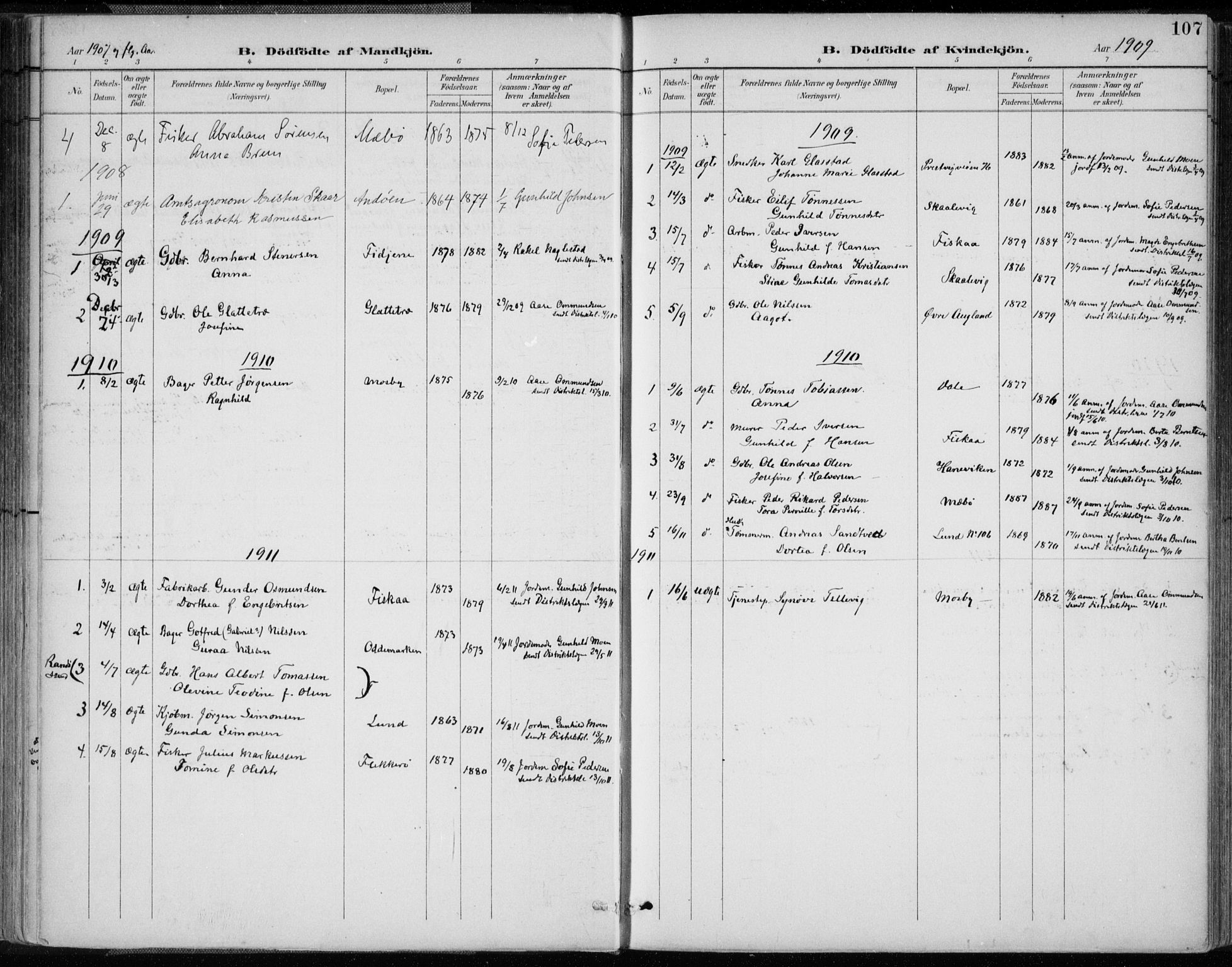 Oddernes sokneprestkontor, AV/SAK-1111-0033/F/Fa/Faa/L0010: Parish register (official) no. A 10, 1897-1911, p. 107