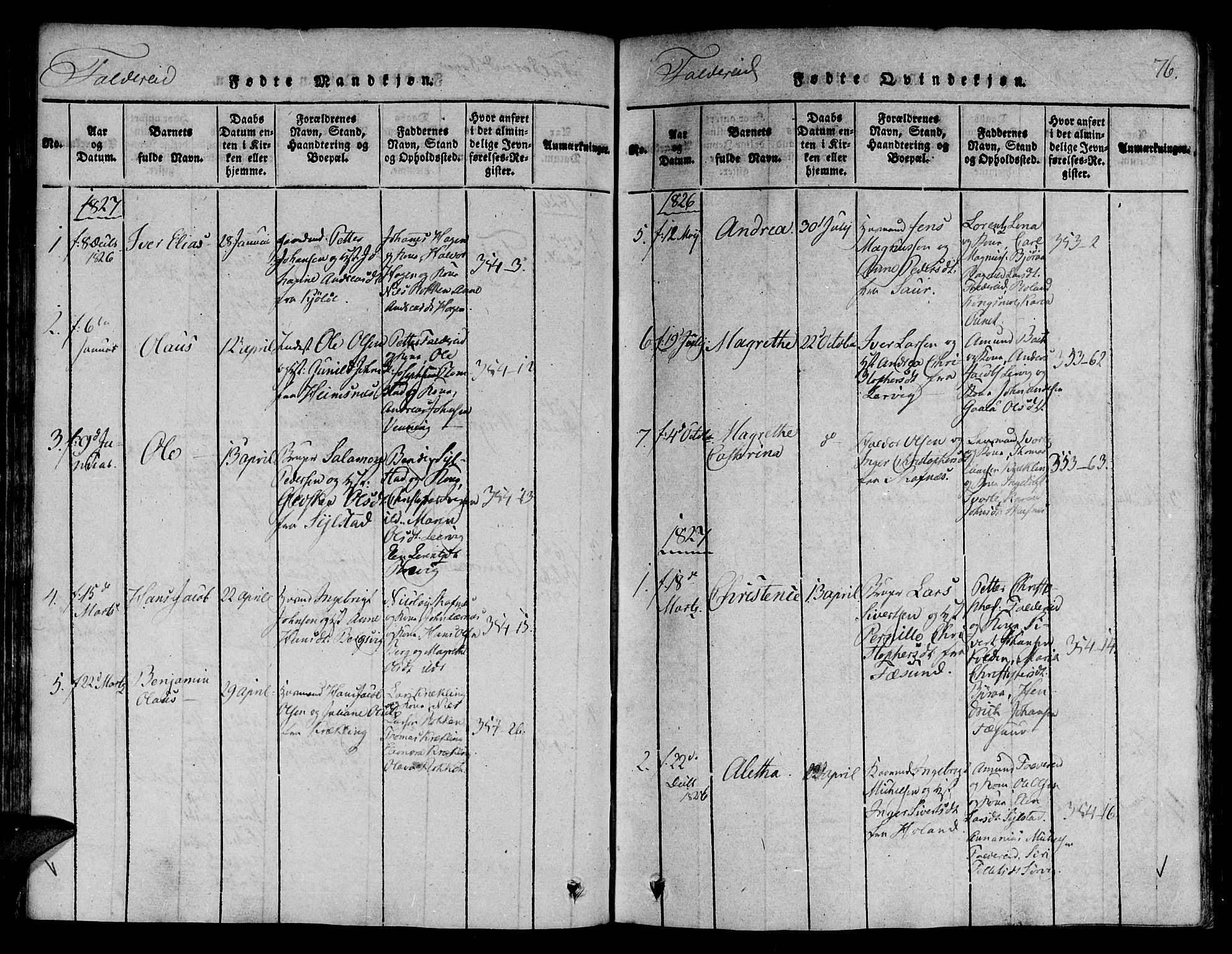 Ministerialprotokoller, klokkerbøker og fødselsregistre - Nord-Trøndelag, SAT/A-1458/780/L0636: Parish register (official) no. 780A03 /3, 1815-1829, p. 76