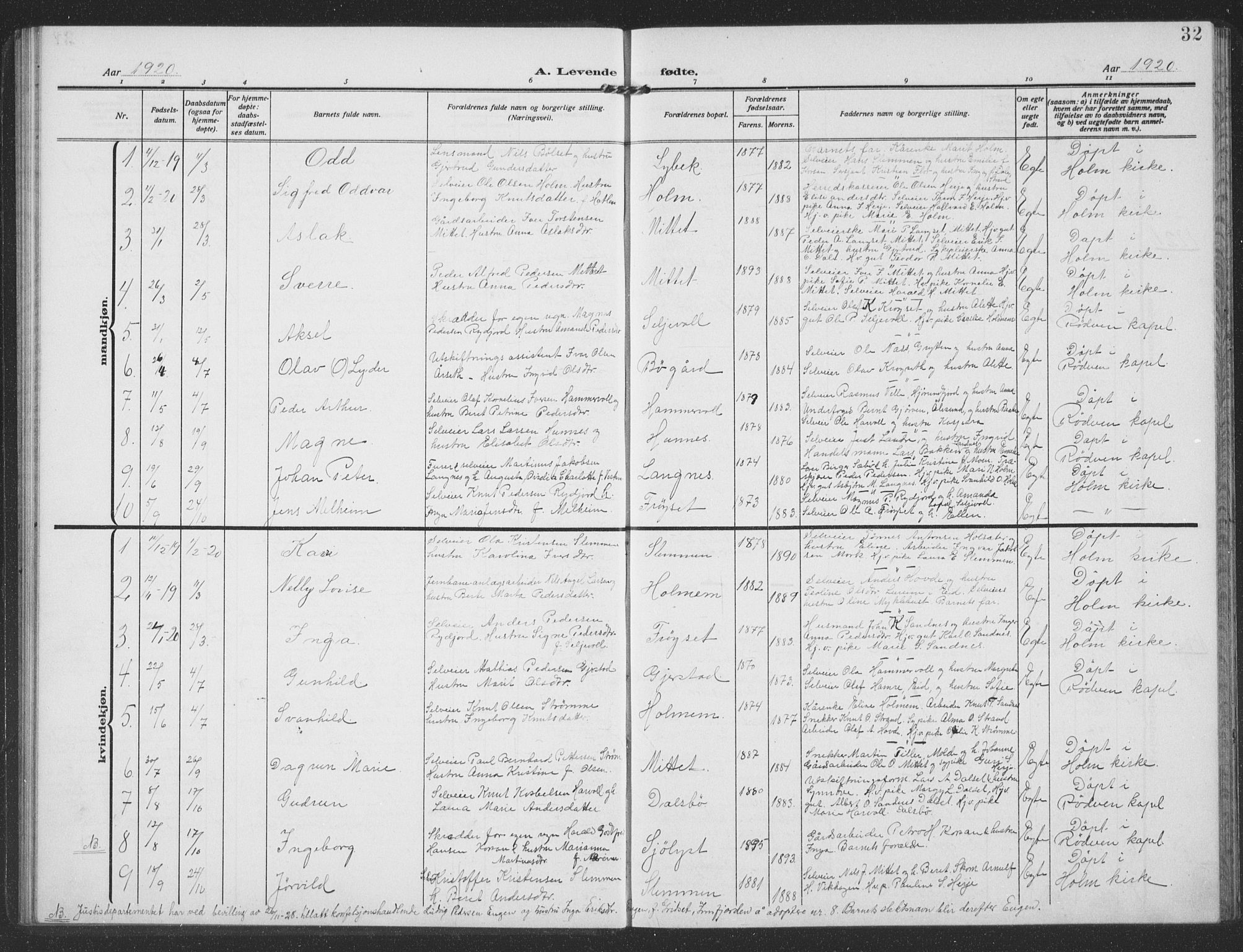 Ministerialprotokoller, klokkerbøker og fødselsregistre - Møre og Romsdal, SAT/A-1454/549/L0615: Parish register (copy) no. 549C01, 1905-1932, p. 32