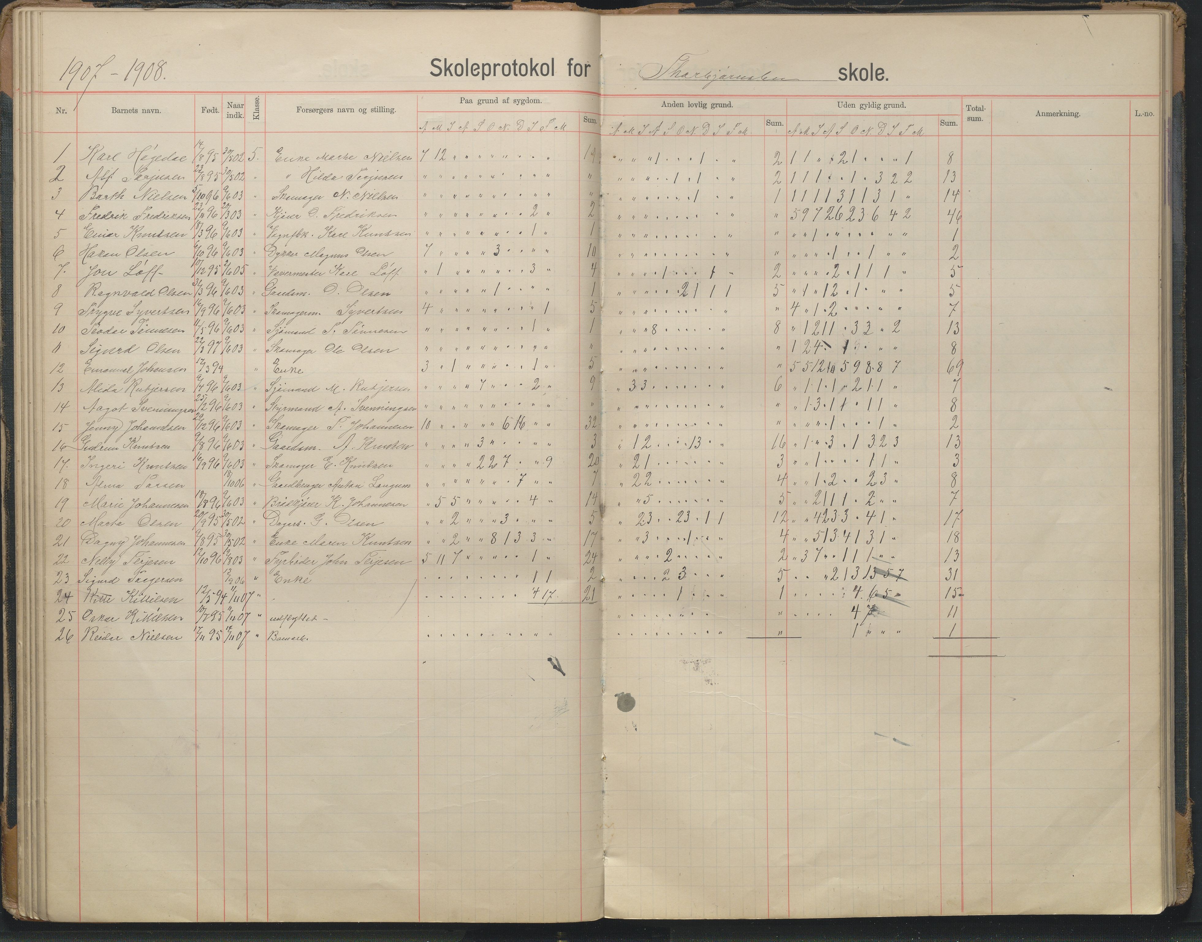 Arendal kommune, Katalog I, AAKS/KA0906-PK-I/07/L0343: Hovedbok Barbu skole, 1913-1914