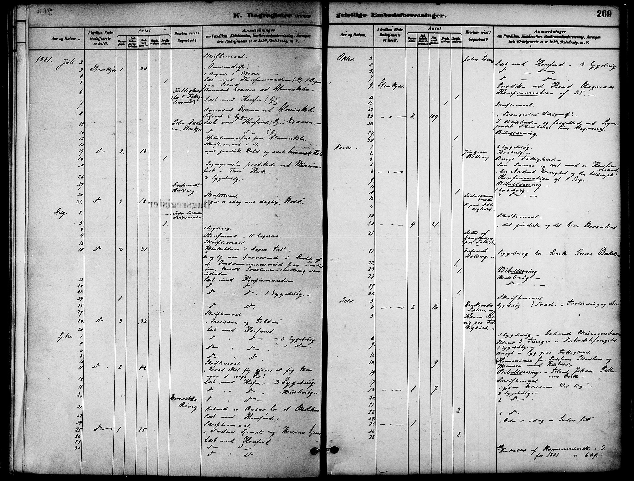 Ministerialprotokoller, klokkerbøker og fødselsregistre - Nord-Trøndelag, SAT/A-1458/739/L0371: Parish register (official) no. 739A03, 1881-1895, p. 269