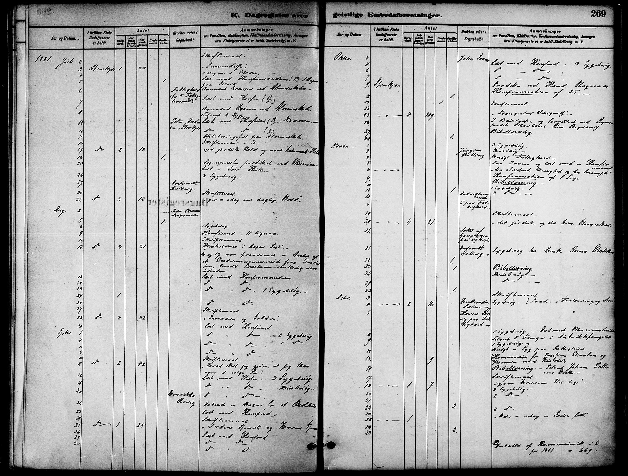 Ministerialprotokoller, klokkerbøker og fødselsregistre - Nord-Trøndelag, AV/SAT-A-1458/739/L0371: Parish register (official) no. 739A03, 1881-1895, p. 269