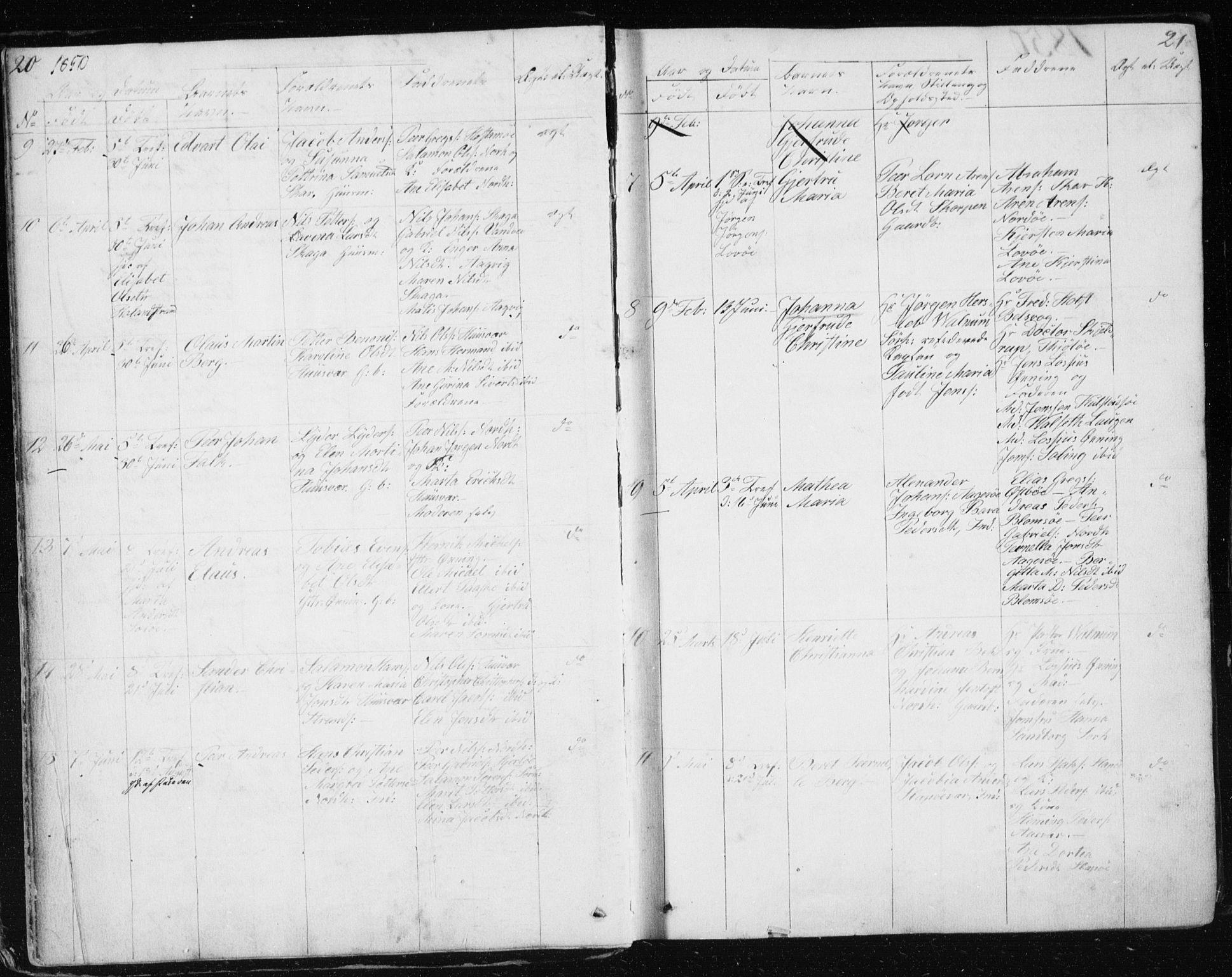 Ministerialprotokoller, klokkerbøker og fødselsregistre - Nordland, AV/SAT-A-1459/834/L0511: Parish register (copy) no. 834C02, 1848-1862, p. 20-21