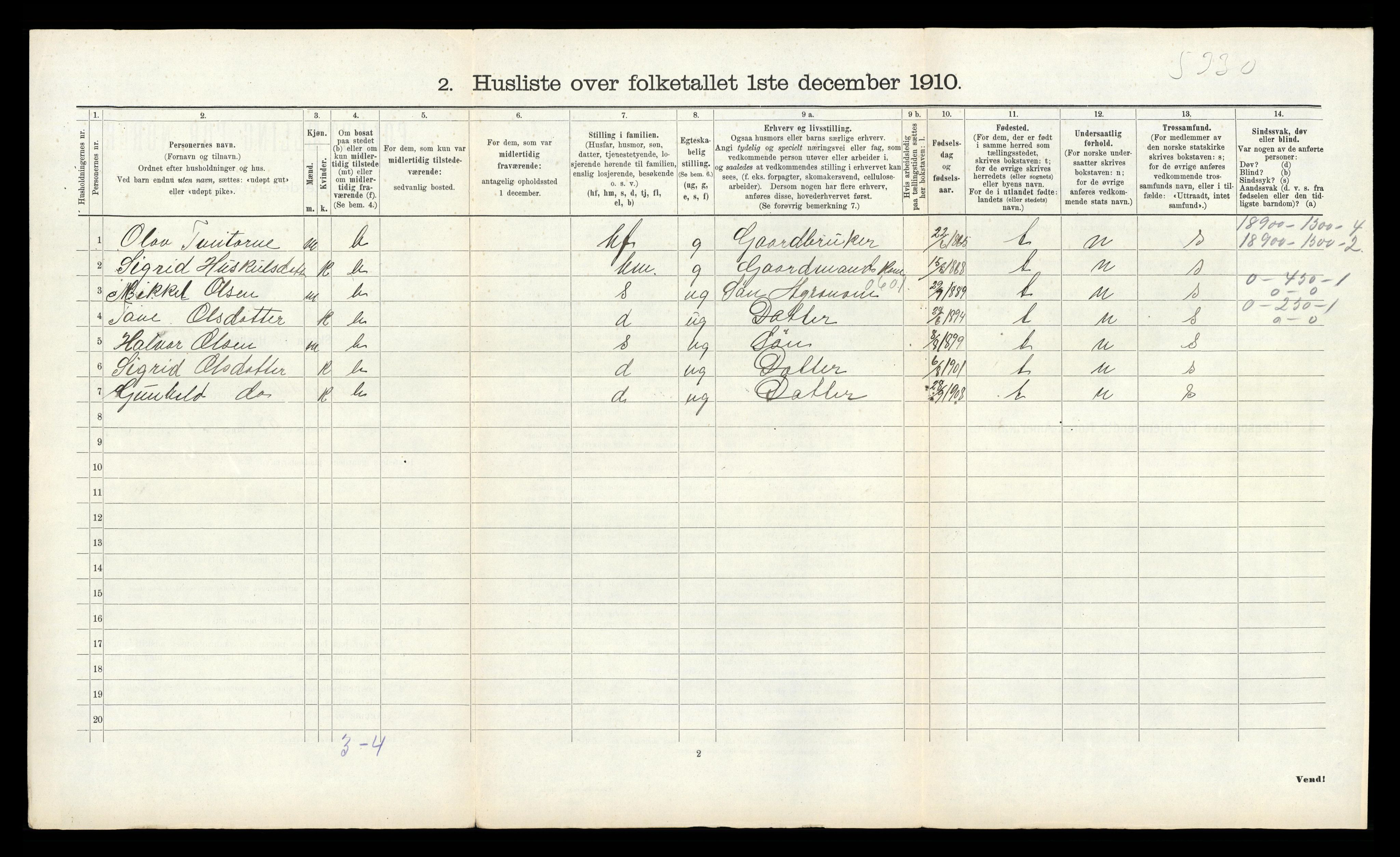 RA, 1910 census for Fyresdal, 1910, p. 234