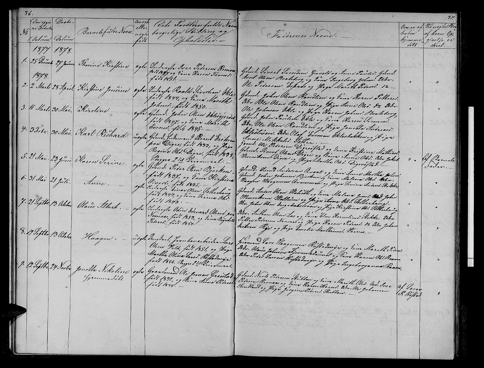 Ministerialprotokoller, klokkerbøker og fødselsregistre - Sør-Trøndelag, SAT/A-1456/608/L0340: Parish register (copy) no. 608C06, 1864-1889, p. 36-37