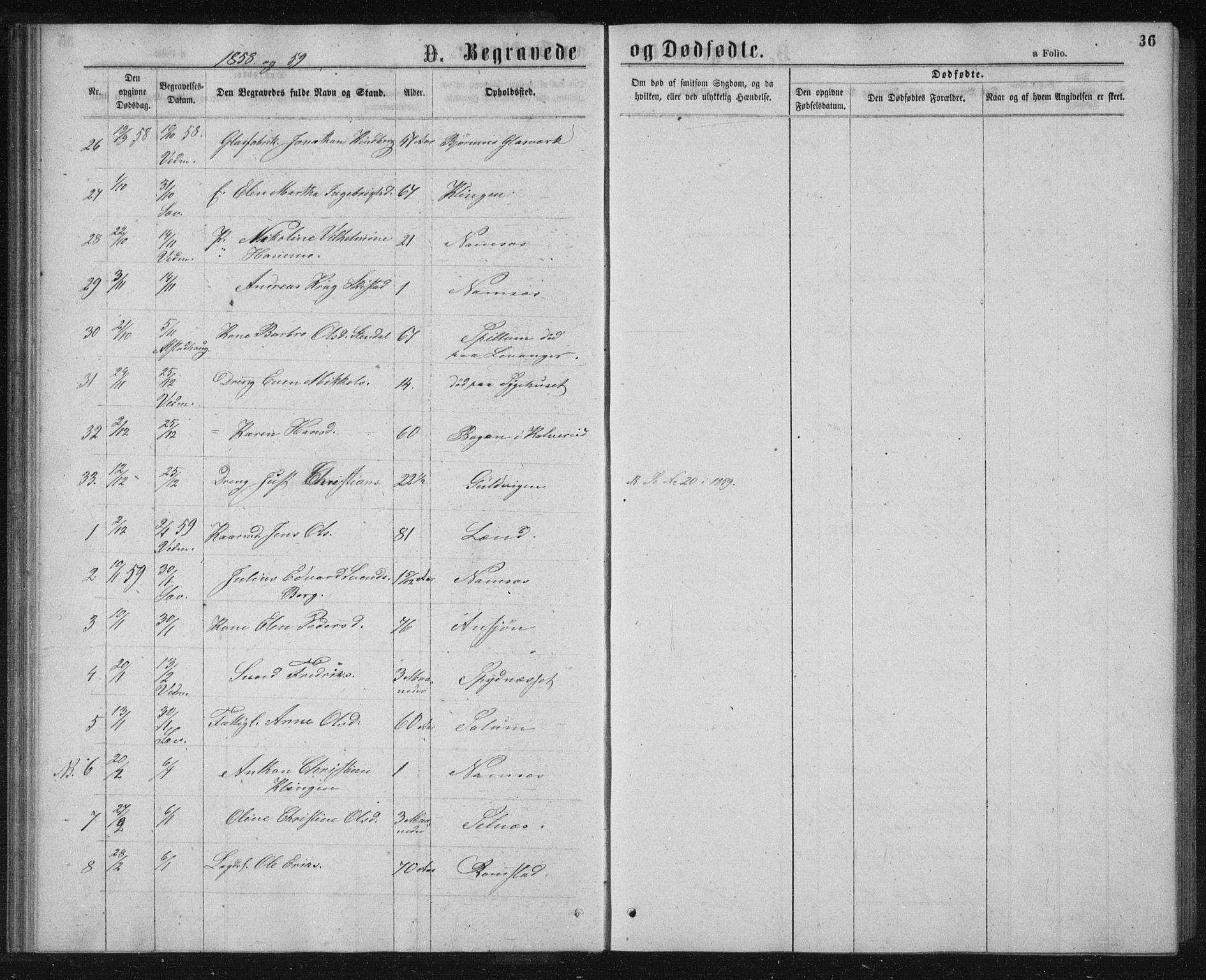Ministerialprotokoller, klokkerbøker og fødselsregistre - Nord-Trøndelag, SAT/A-1458/768/L0569: Parish register (official) no. 768A04, 1836-1865, p. 36