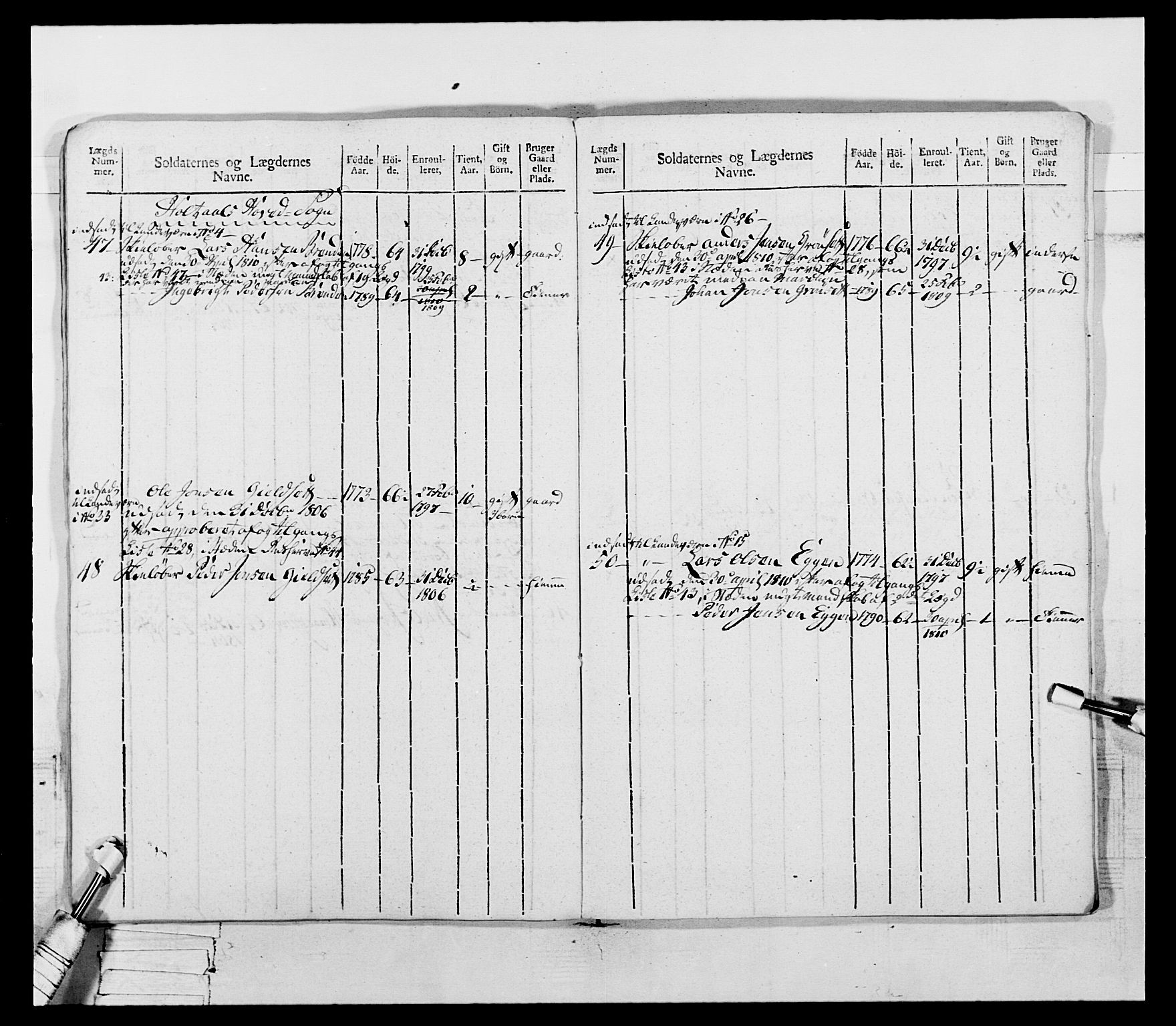 Generalitets- og kommissariatskollegiet, Det kongelige norske kommissariatskollegium, AV/RA-EA-5420/E/Eh/L0075b: 1. Trondheimske nasjonale infanteriregiment, 1807, p. 112