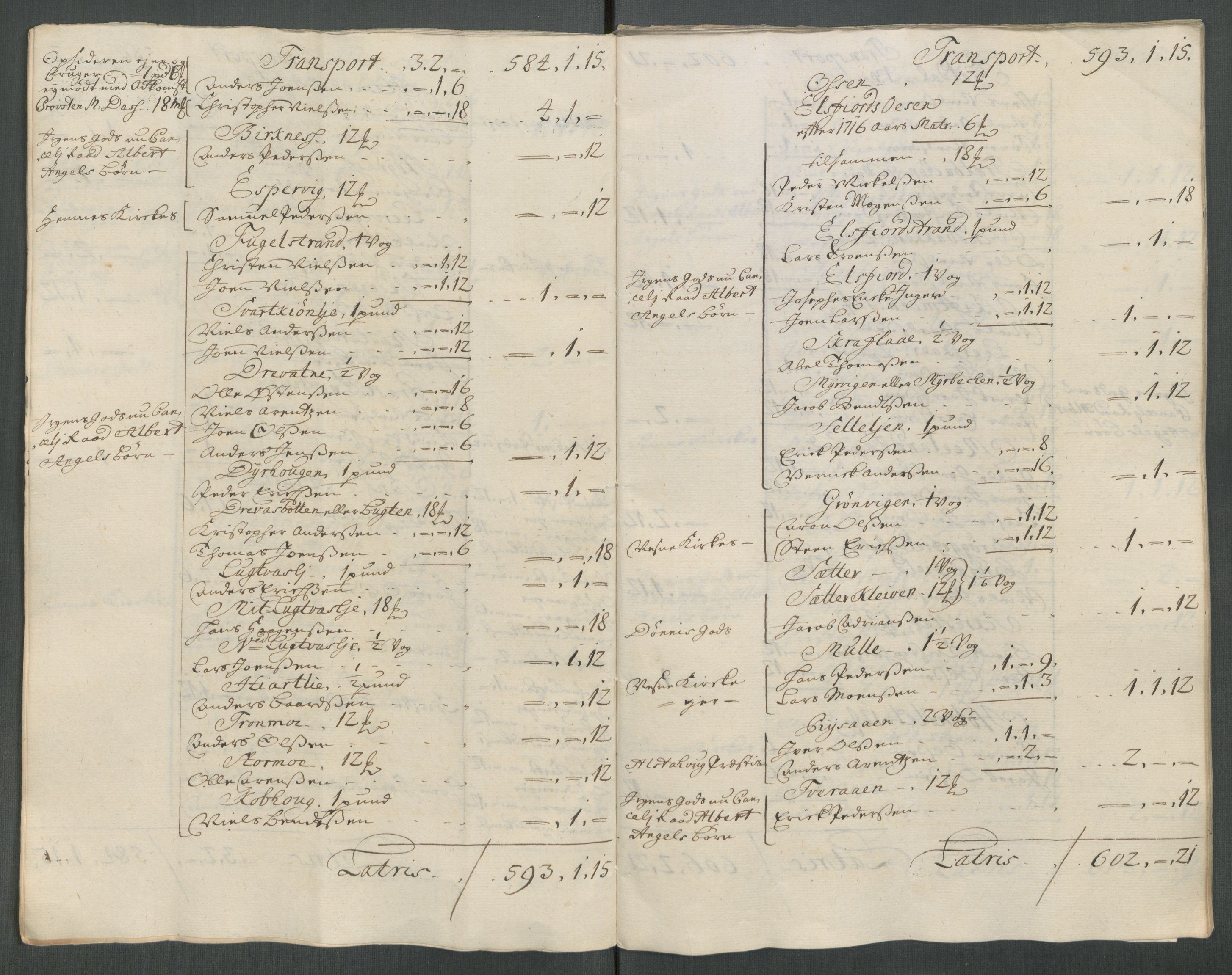 Rentekammeret inntil 1814, Reviderte regnskaper, Fogderegnskap, AV/RA-EA-4092/R65/L4515: Fogderegnskap Helgeland, 1717, p. 44