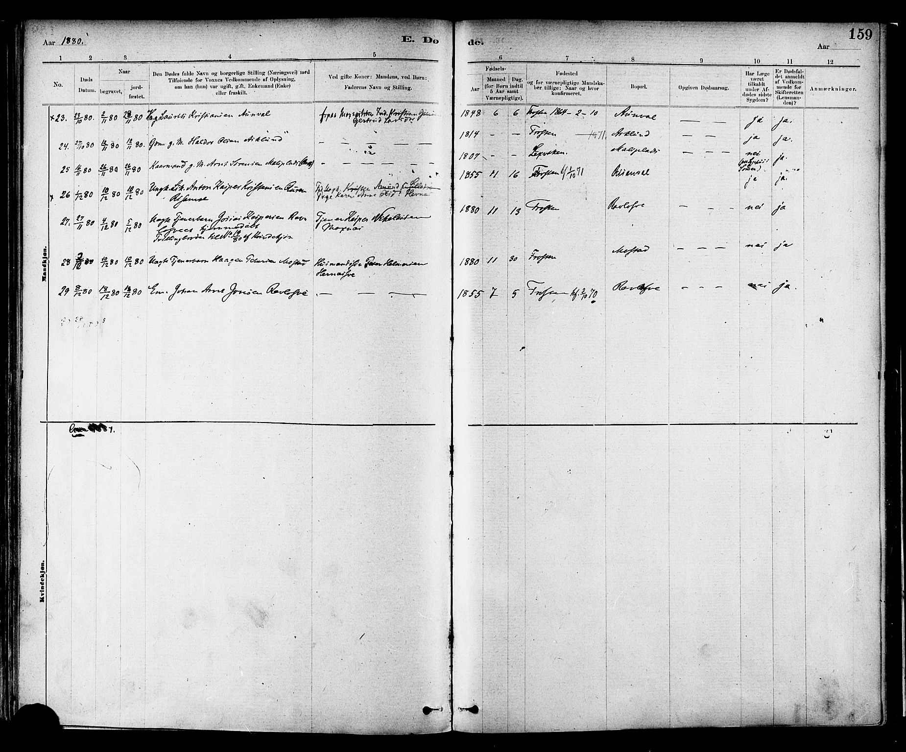 Ministerialprotokoller, klokkerbøker og fødselsregistre - Nord-Trøndelag, AV/SAT-A-1458/713/L0120: Parish register (official) no. 713A09, 1878-1887, p. 159