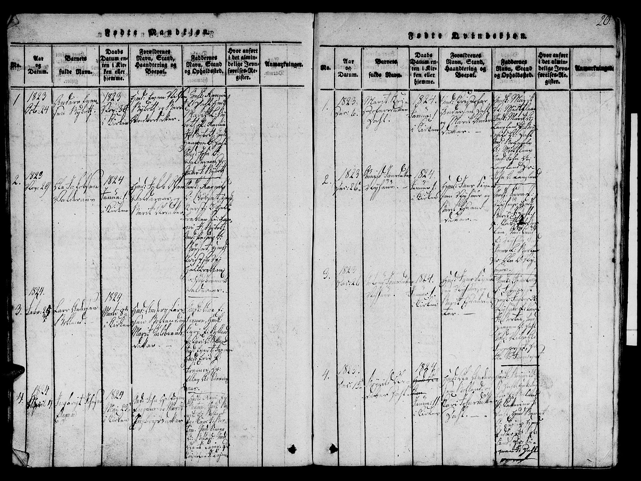 Ministerialprotokoller, klokkerbøker og fødselsregistre - Sør-Trøndelag, SAT/A-1456/693/L1121: Parish register (copy) no. 693C02, 1816-1869, p. 20
