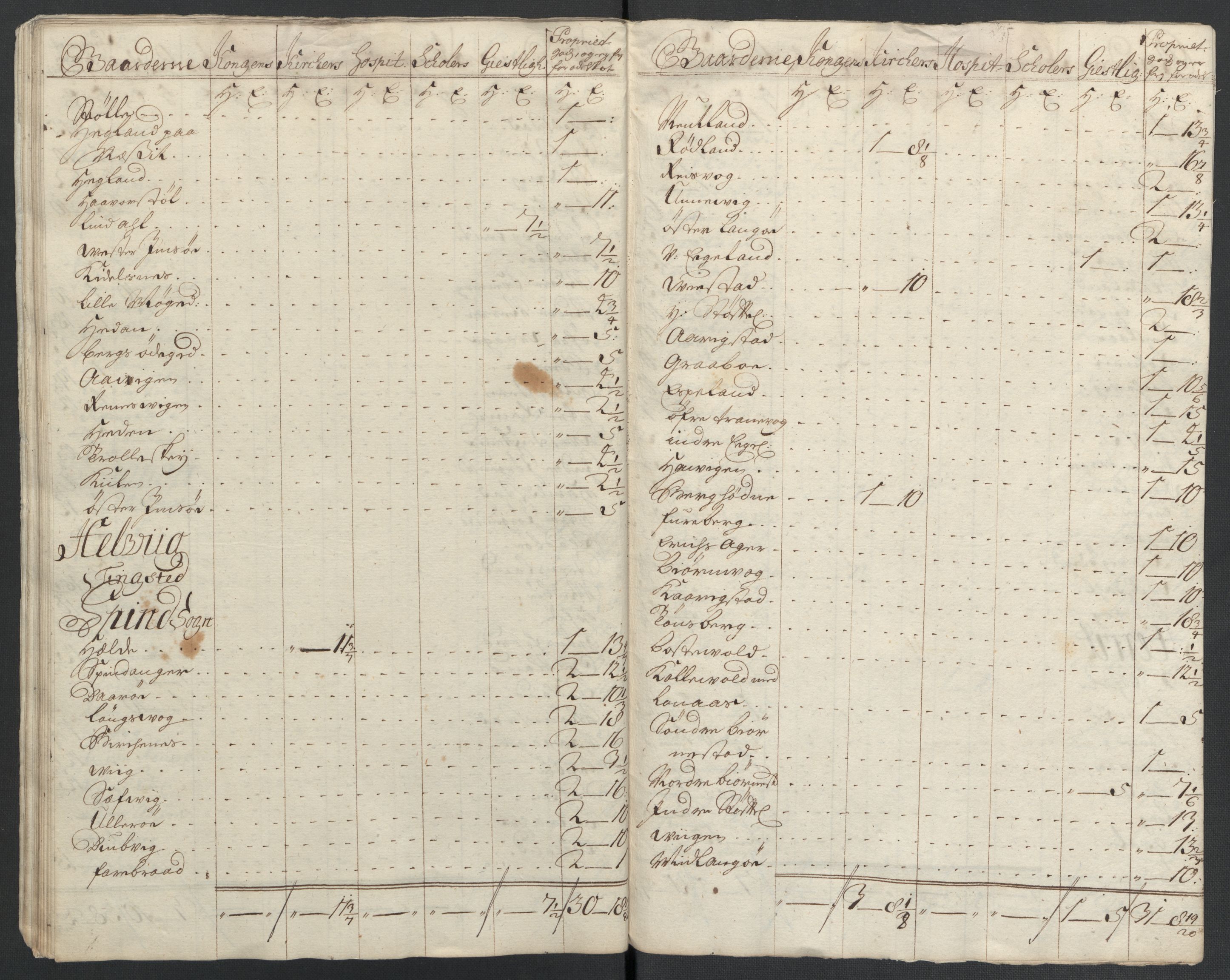 Rentekammeret inntil 1814, Reviderte regnskaper, Fogderegnskap, AV/RA-EA-4092/R43/L2551: Fogderegnskap Lista og Mandal, 1705-1709, p. 98