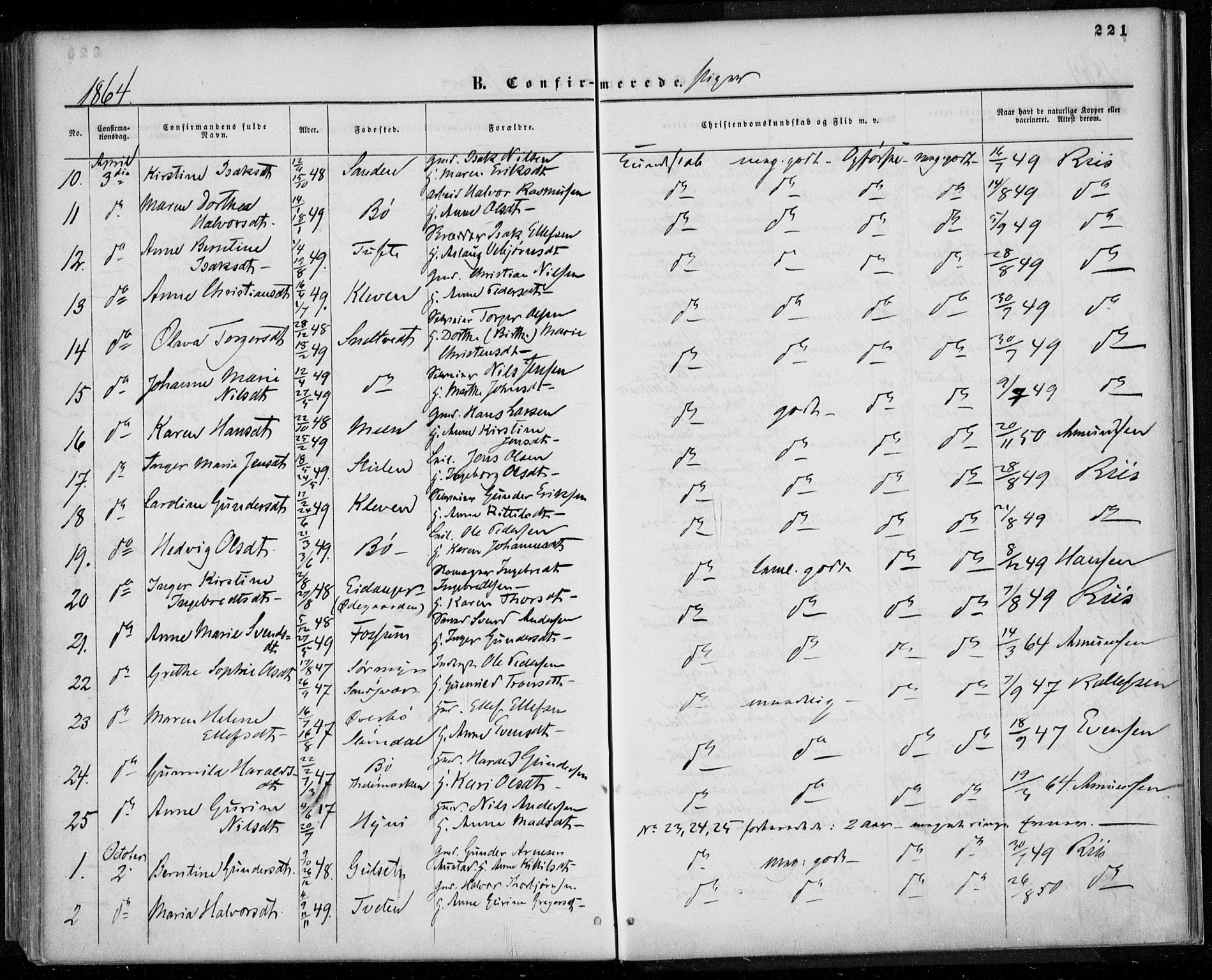 Gjerpen kirkebøker, SAKO/A-265/F/Fa/L0008a: Parish register (official) no. I 8A, 1857-1871, p. 221