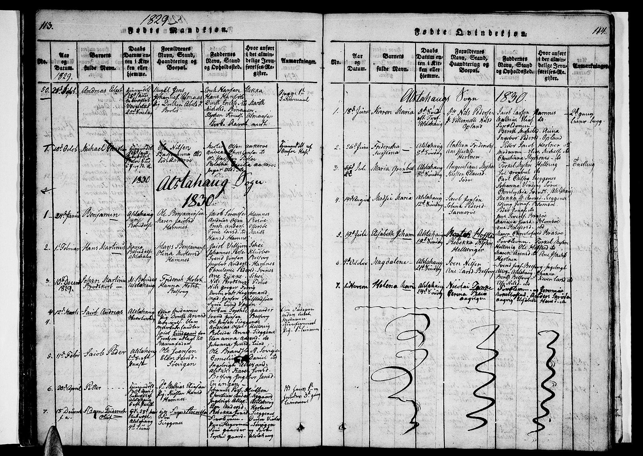 Ministerialprotokoller, klokkerbøker og fødselsregistre - Nordland, AV/SAT-A-1459/830/L0457: Parish register (copy) no. 830C01 /1, 1820-1842, p. 113-114