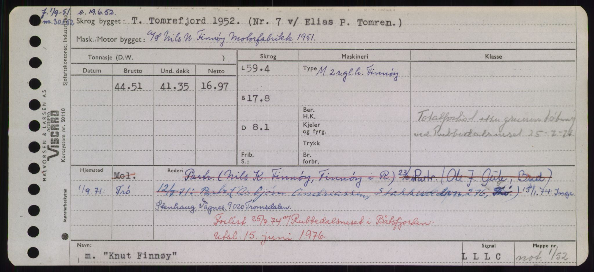 Sjøfartsdirektoratet med forløpere, Skipsmålingen, RA/S-1627/H/Hd/L0020: Fartøy, K-Kon, p. 387