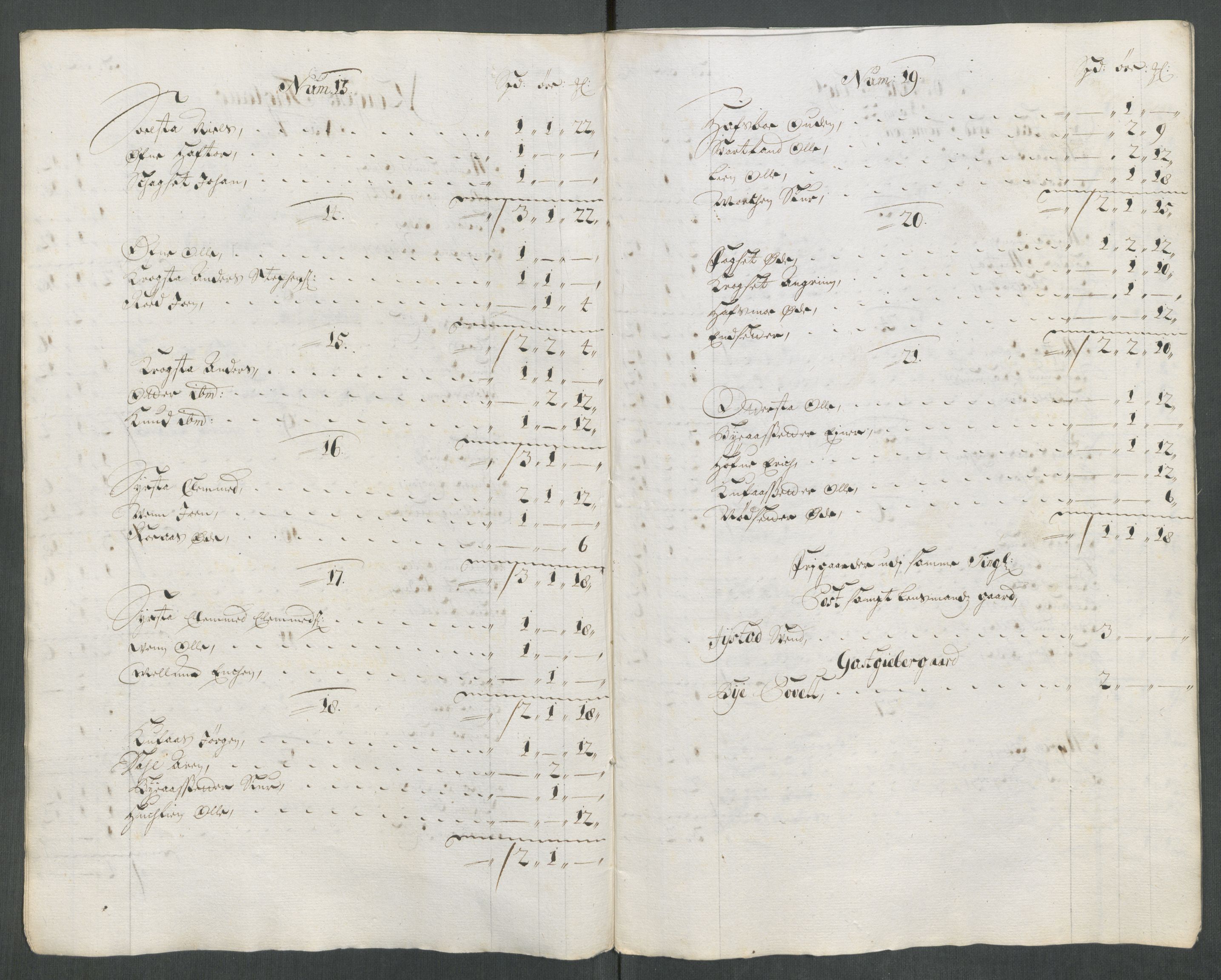 Rentekammeret inntil 1814, Reviderte regnskaper, Fogderegnskap, RA/EA-4092/R61/L4113: Fogderegnskap Strinda og Selbu, 1712-1713, p. 78