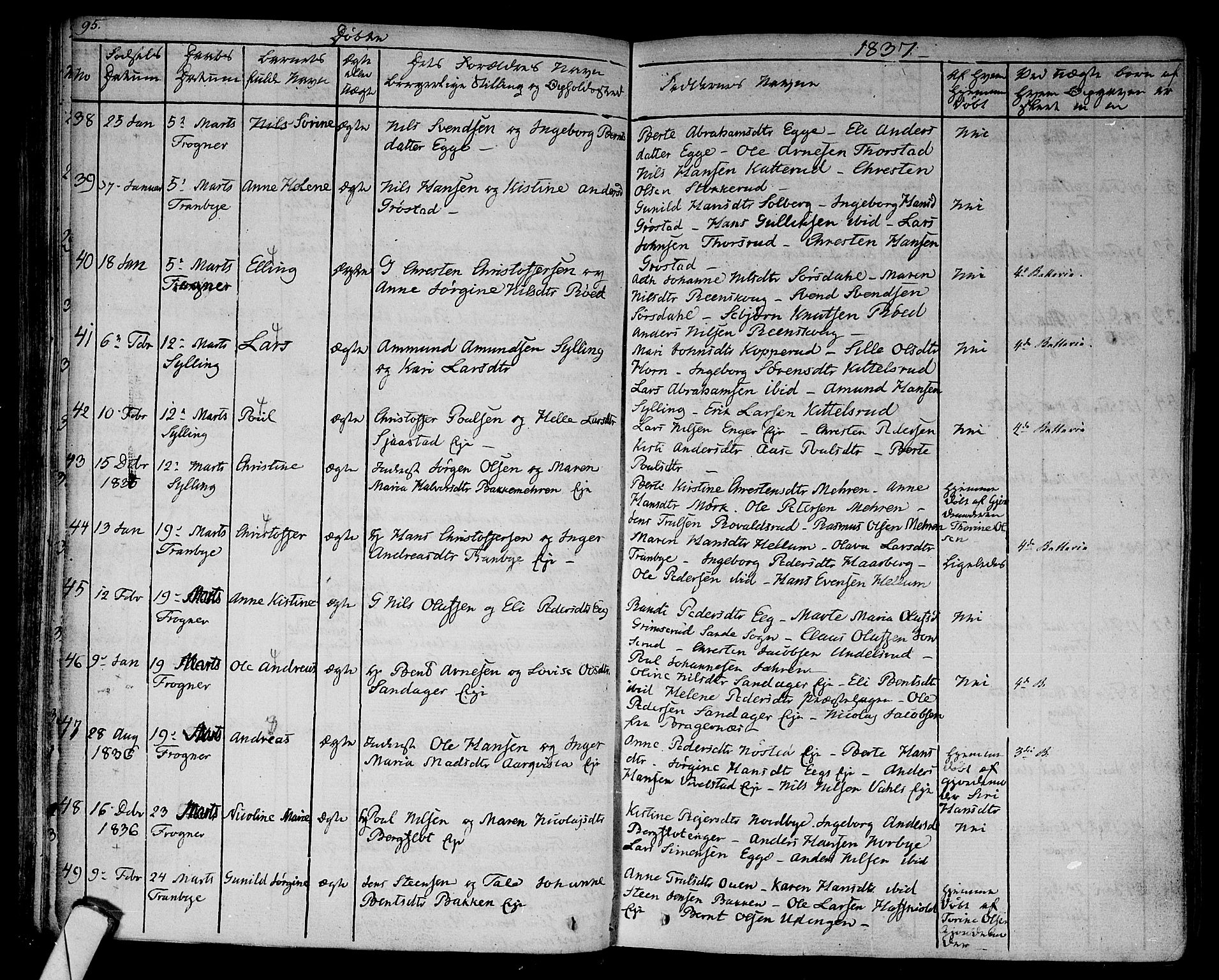 Lier kirkebøker, AV/SAKO-A-230/F/Fa/L0010: Parish register (official) no. I 10, 1827-1843, p. 95