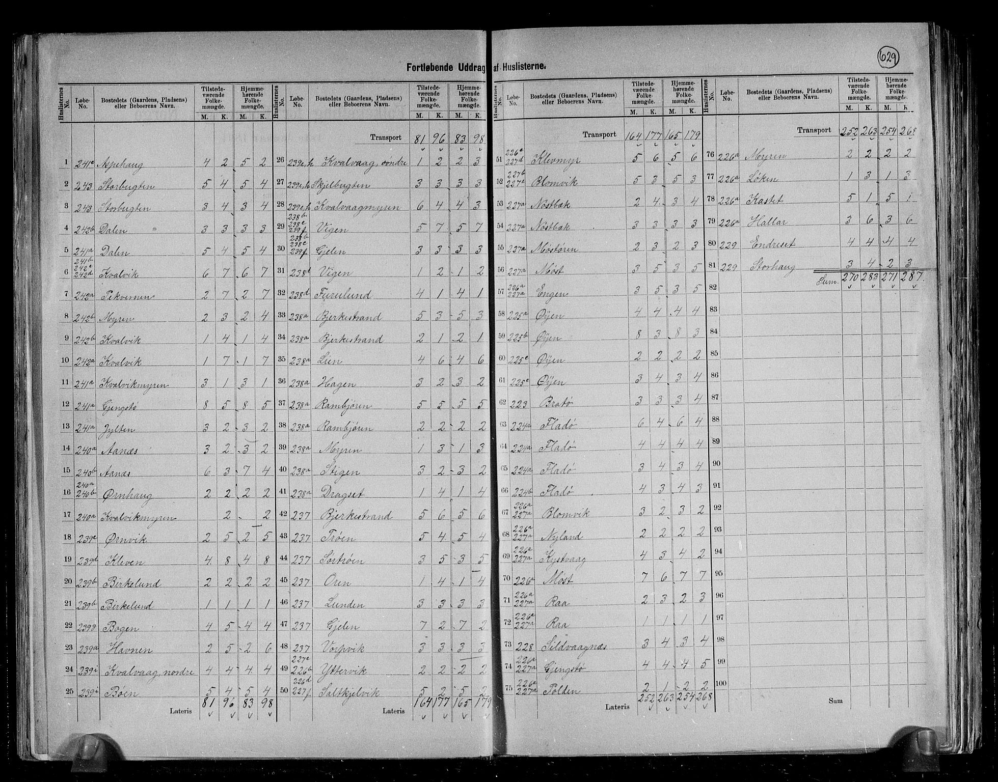 RA, 1891 census for 1556 Frei, 1891, p. 7