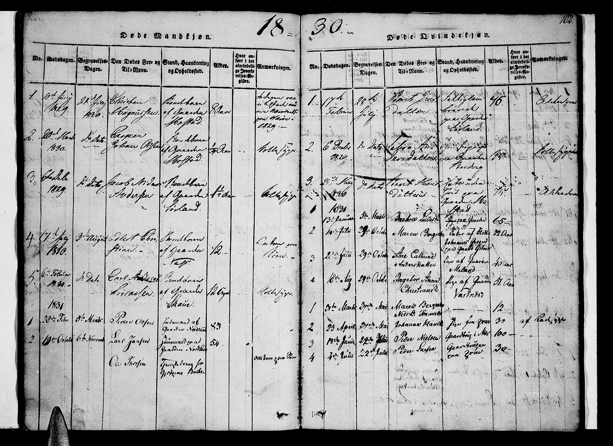 Ministerialprotokoller, klokkerbøker og fødselsregistre - Nordland, SAT/A-1459/807/L0120: Parish register (official) no. 807A03, 1821-1848, p. 102