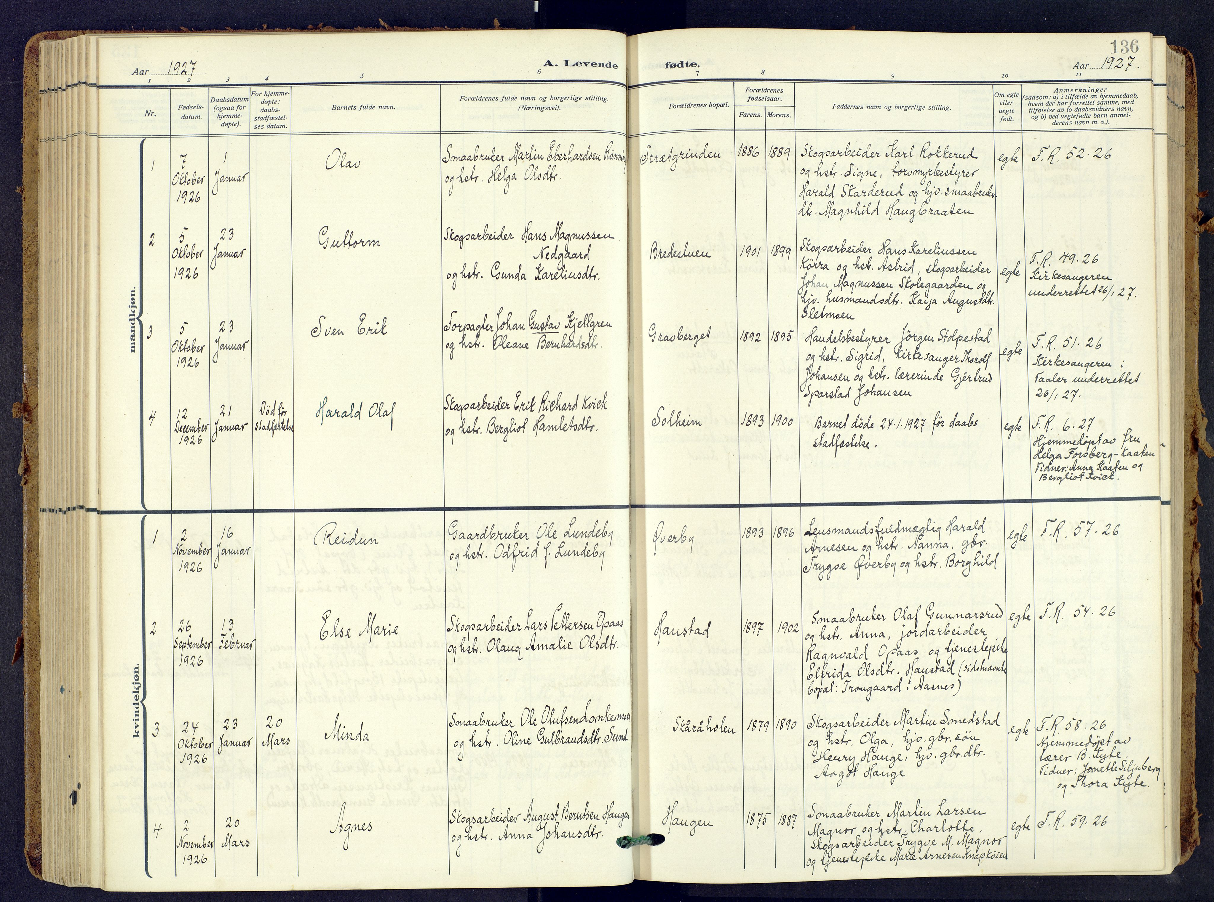 Våler prestekontor, Hedmark, AV/SAH-PREST-040/H/Ha/Haa/L0009: Parish register (official) no. 9, 1912-1940, p. 136