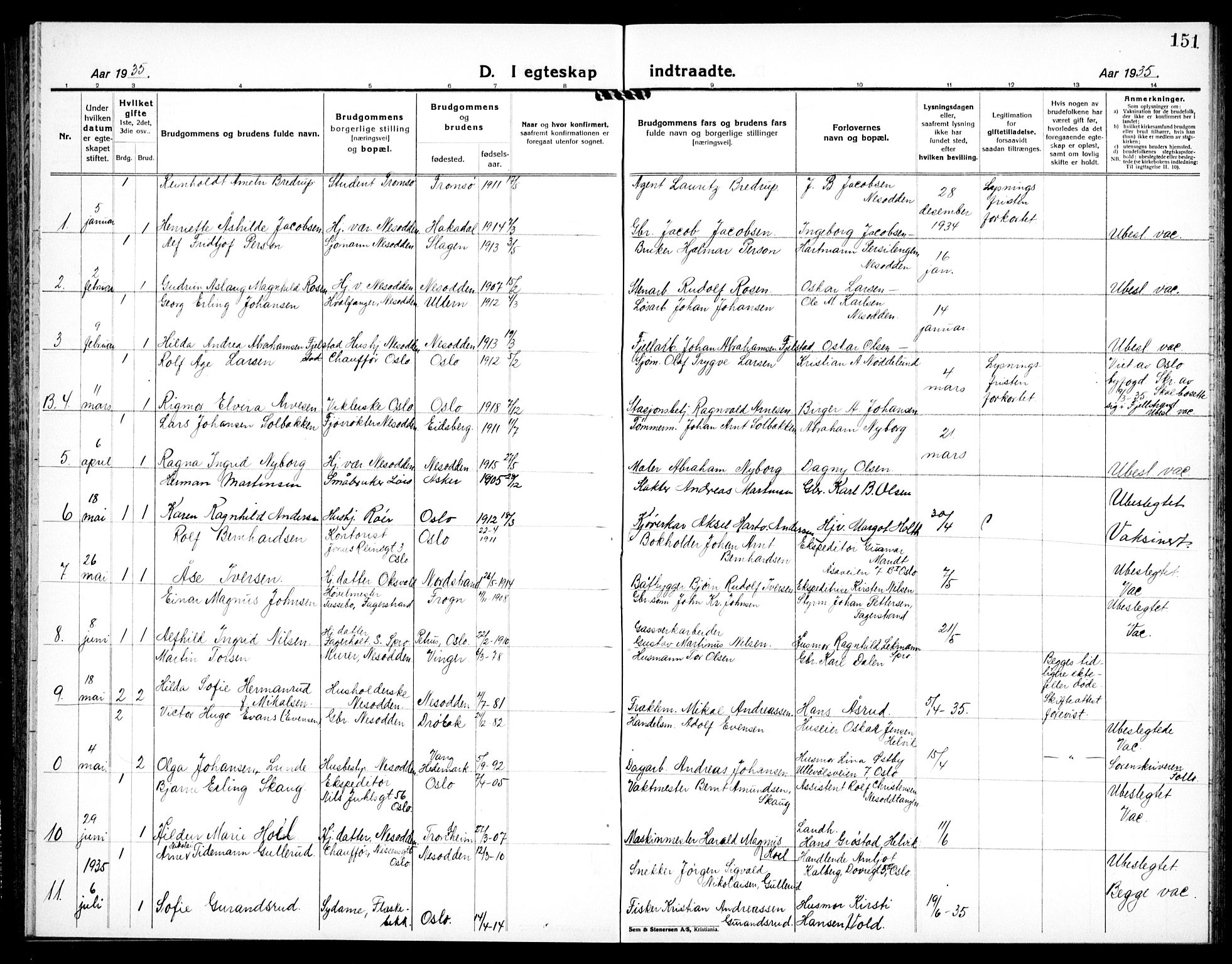 Nesodden prestekontor Kirkebøker, SAO/A-10013/G/Ga/L0003: Parish register (copy) no. I 3, 1924-1939, p. 151