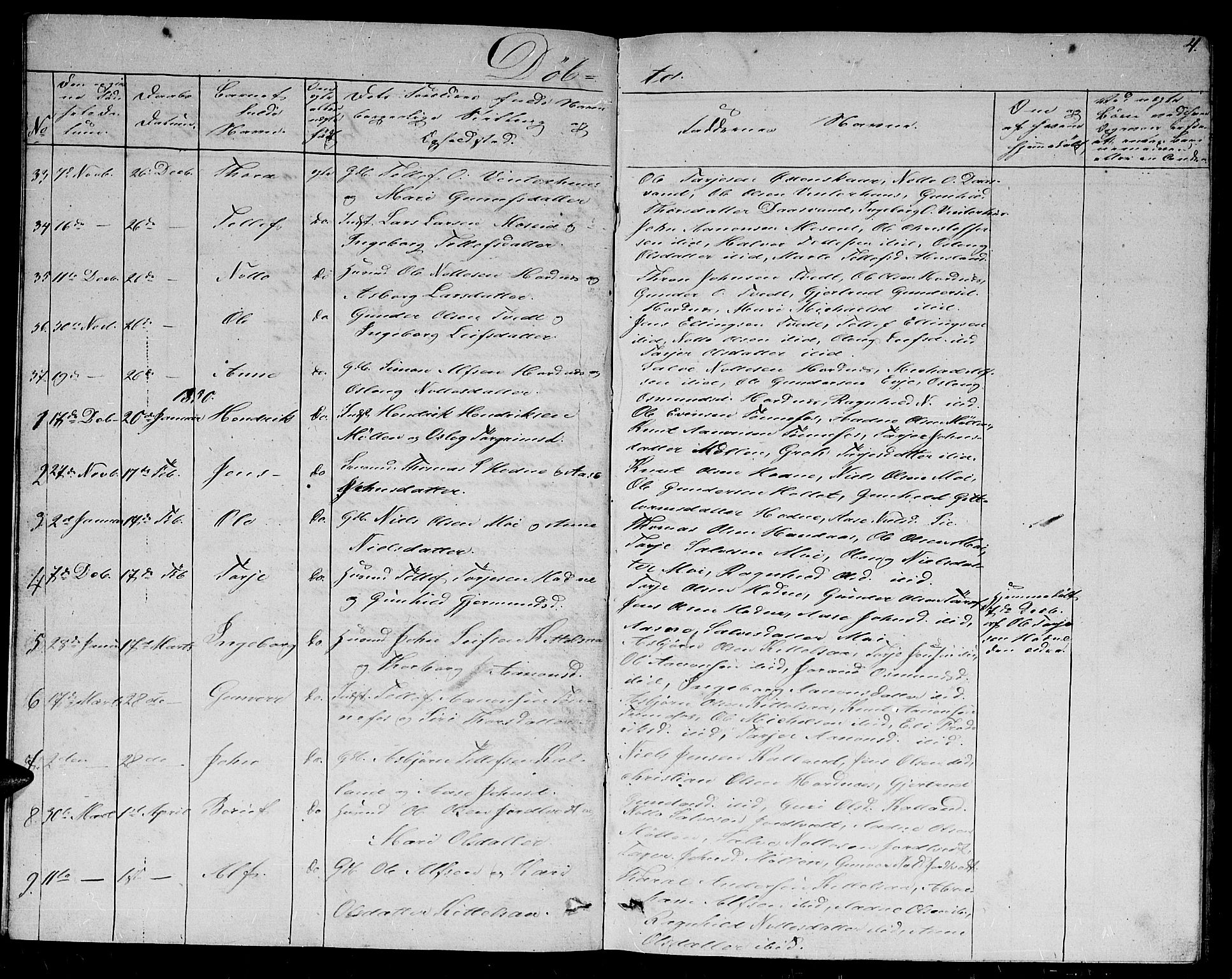 Evje sokneprestkontor, AV/SAK-1111-0008/F/Fb/Fbb/L0001: Parish register (copy) no. B 1, 1849-1878, p. 4