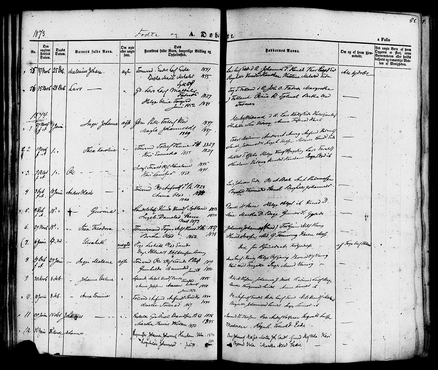 Sand sokneprestkontor, AV/SAST-A-101848/01/III/L0003: Parish register (official) no. A 3, 1854-1879, p. 88