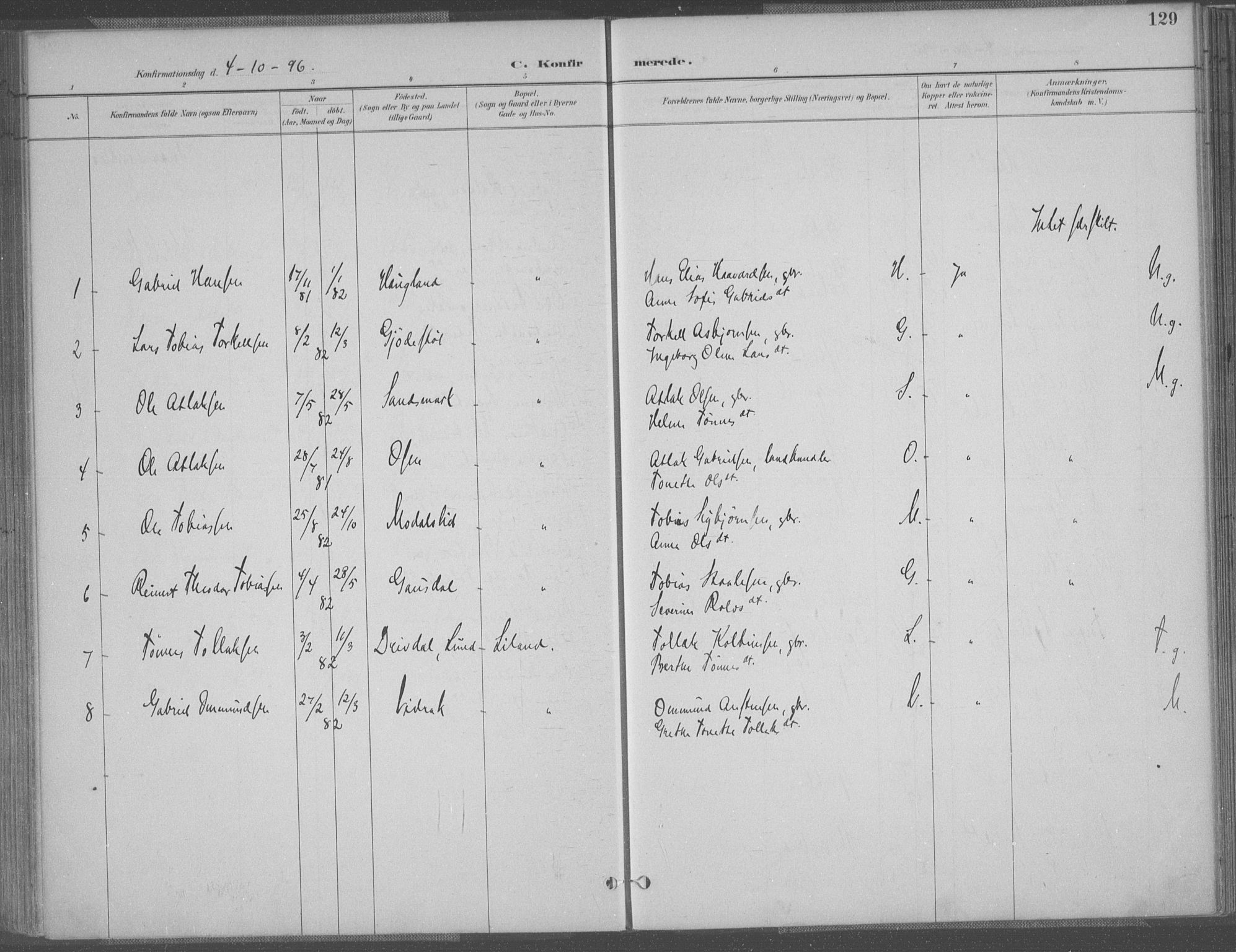 Bakke sokneprestkontor, SAK/1111-0002/F/Fa/Faa/L0008: Parish register (official) no. A 8, 1887-1911, p. 129