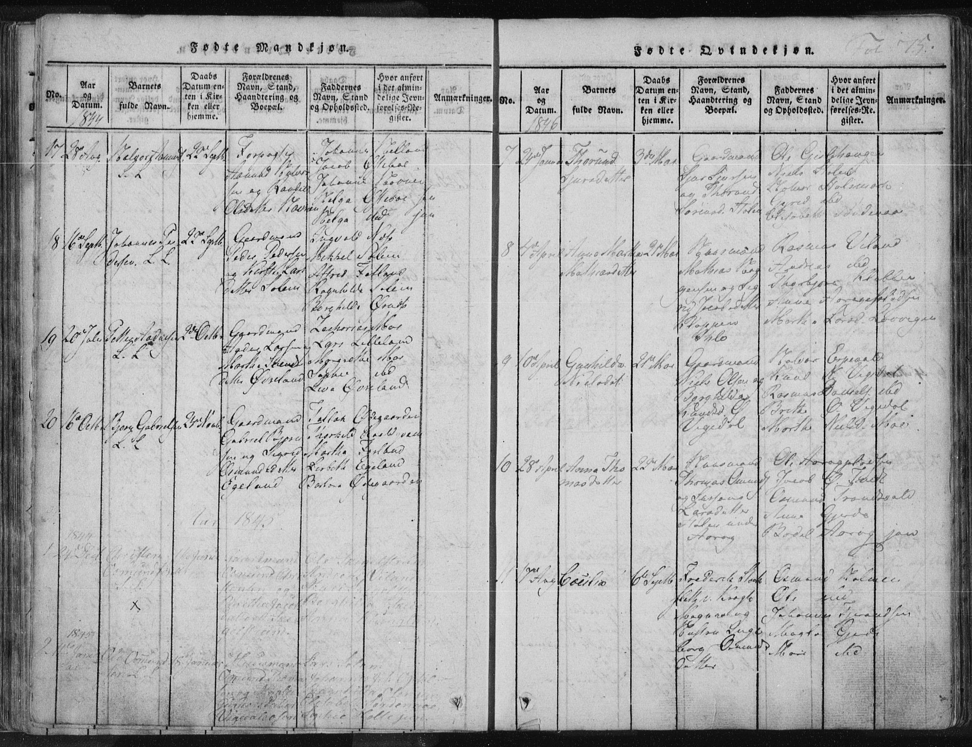 Vikedal sokneprestkontor, AV/SAST-A-101840/01/IV: Parish register (official) no. A 3, 1817-1850, p. 75