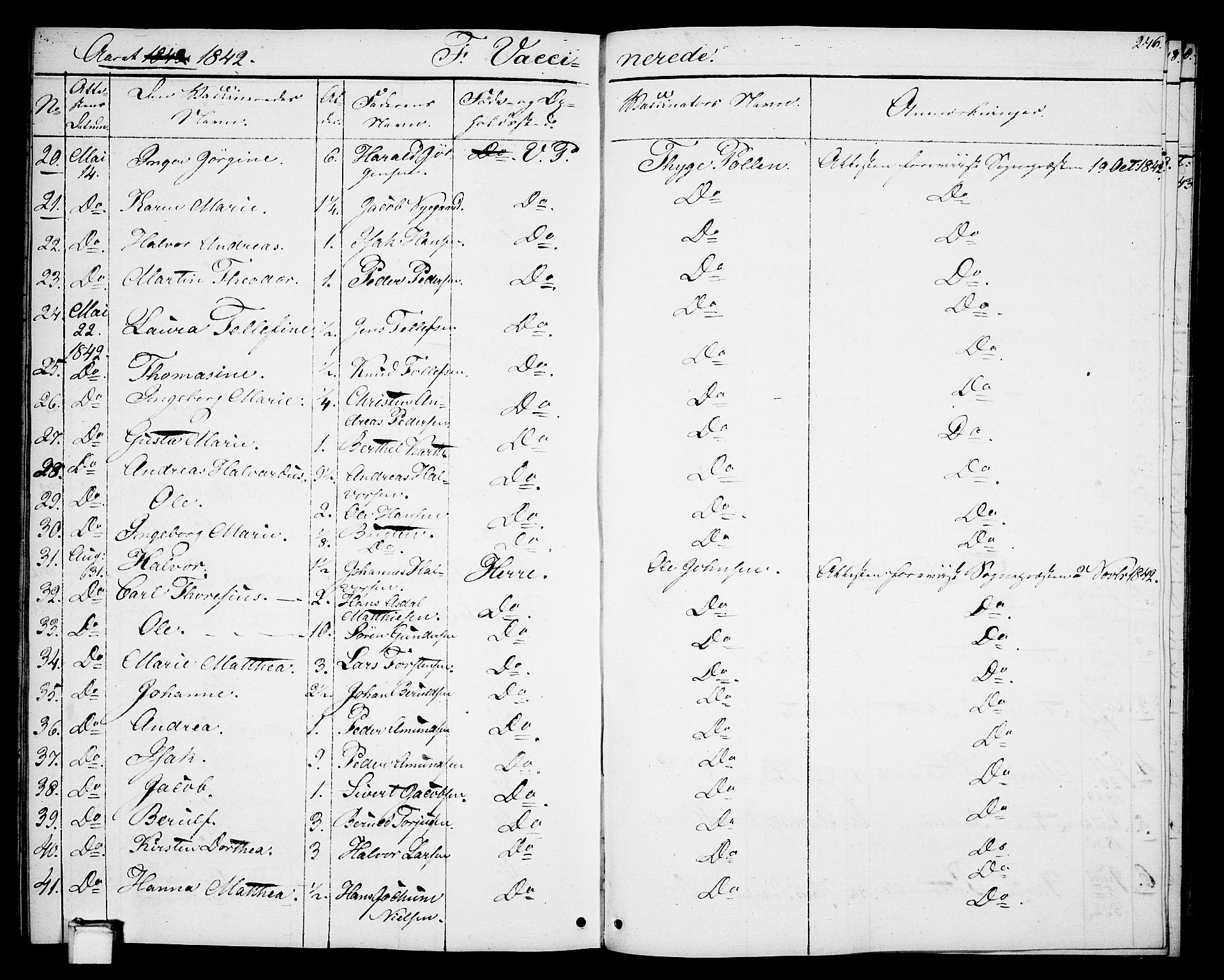 Porsgrunn kirkebøker , SAKO/A-104/G/Gb/L0003: Parish register (copy) no. II 3, 1841-1852, p. 246