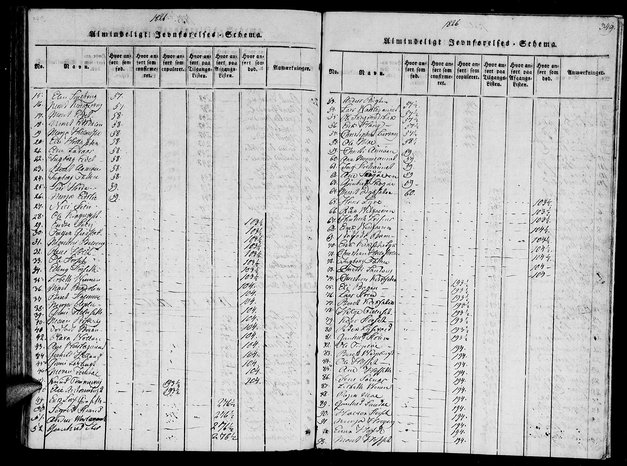 Ministerialprotokoller, klokkerbøker og fødselsregistre - Sør-Trøndelag, SAT/A-1456/630/L0491: Parish register (official) no. 630A04, 1818-1830, p. 349