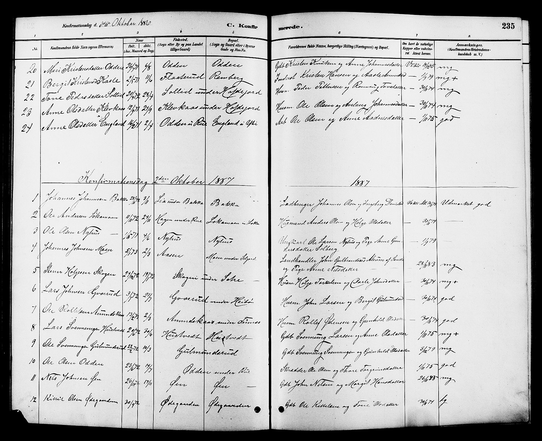 Heddal kirkebøker, SAKO/A-268/G/Ga/L0002: Parish register (copy) no. I 2, 1879-1908, p. 235