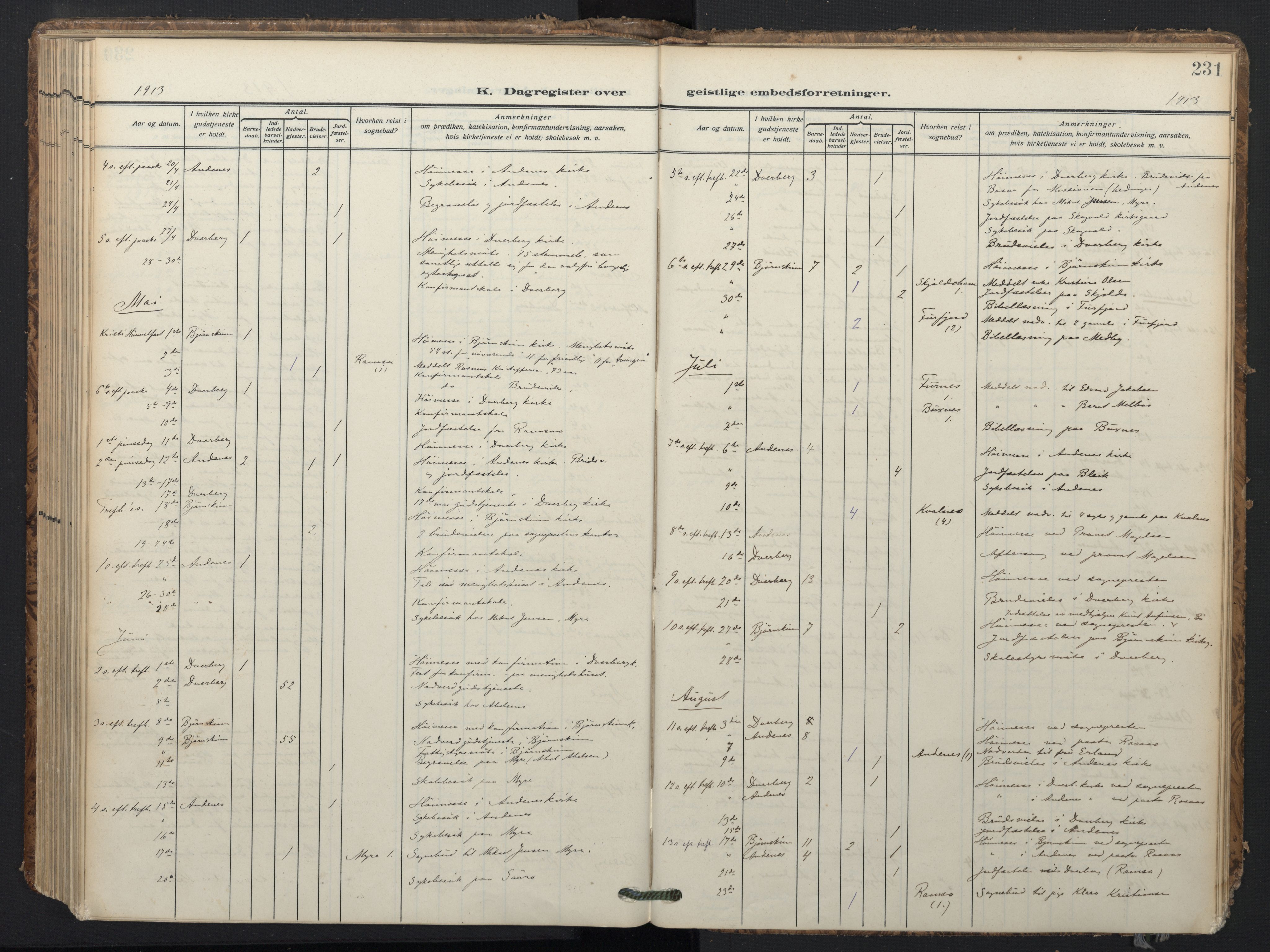 Ministerialprotokoller, klokkerbøker og fødselsregistre - Nordland, AV/SAT-A-1459/897/L1401: Parish register (official) no. 897A08, 1909-1921, p. 231