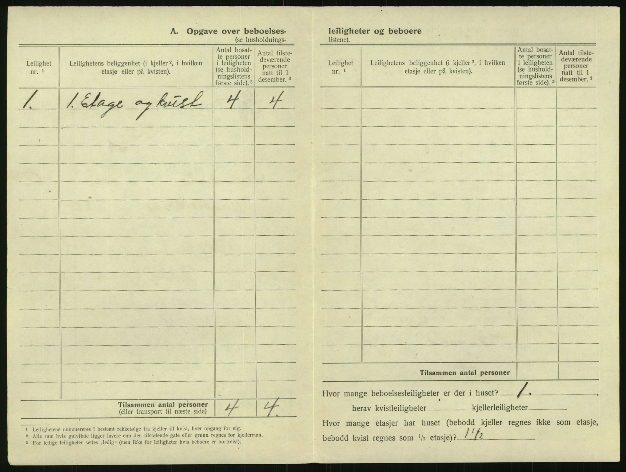 SAK, 1920 census for Arendal, 1920, p. 711