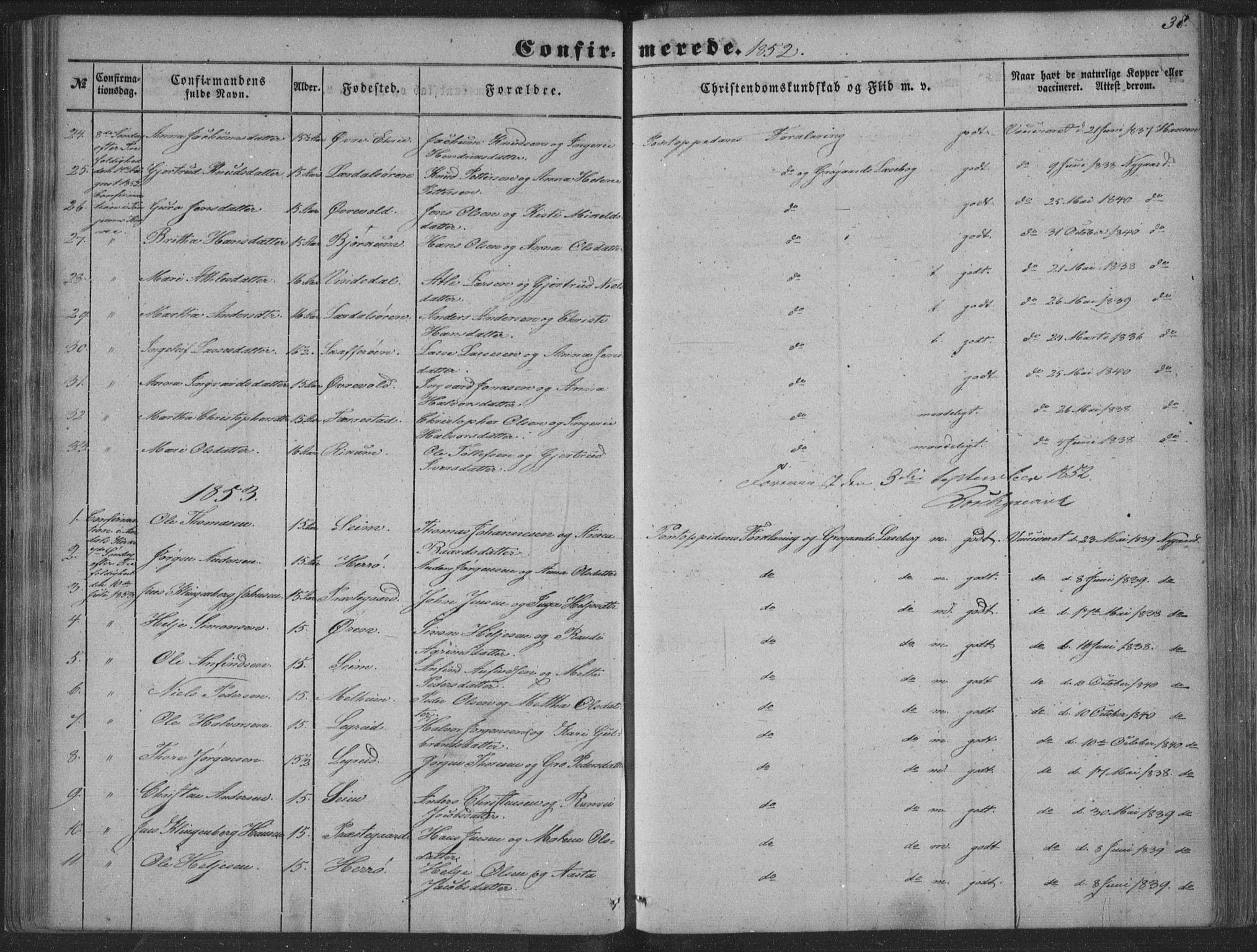 Lærdal sokneprestembete, SAB/A-81201: Parish register (official) no. A 13, 1847-1864, p. 38