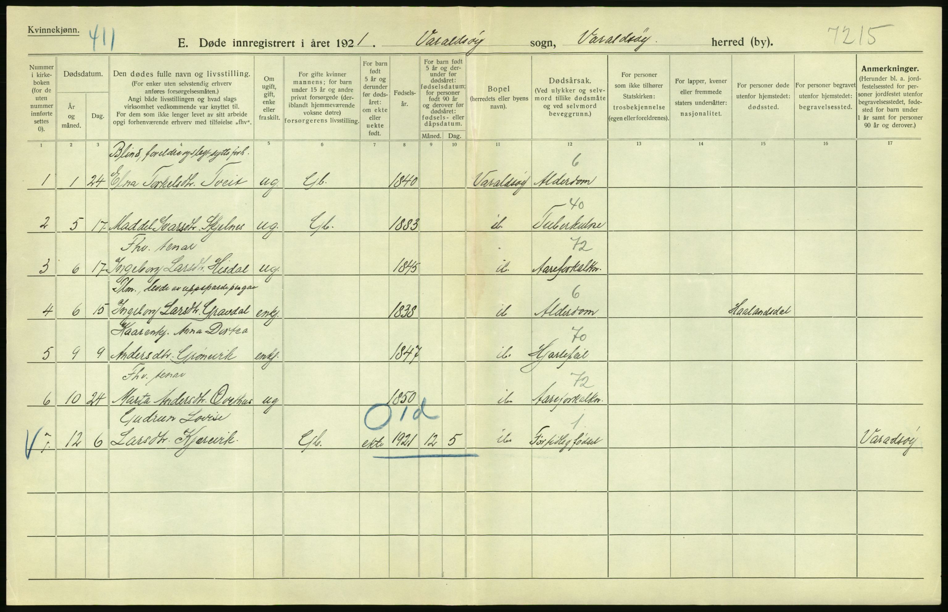 Statistisk sentralbyrå, Sosiodemografiske emner, Befolkning, AV/RA-S-2228/D/Df/Dfc/Dfca/L0033: Hordaland fylke: Døde. Bygder., 1921, p. 2