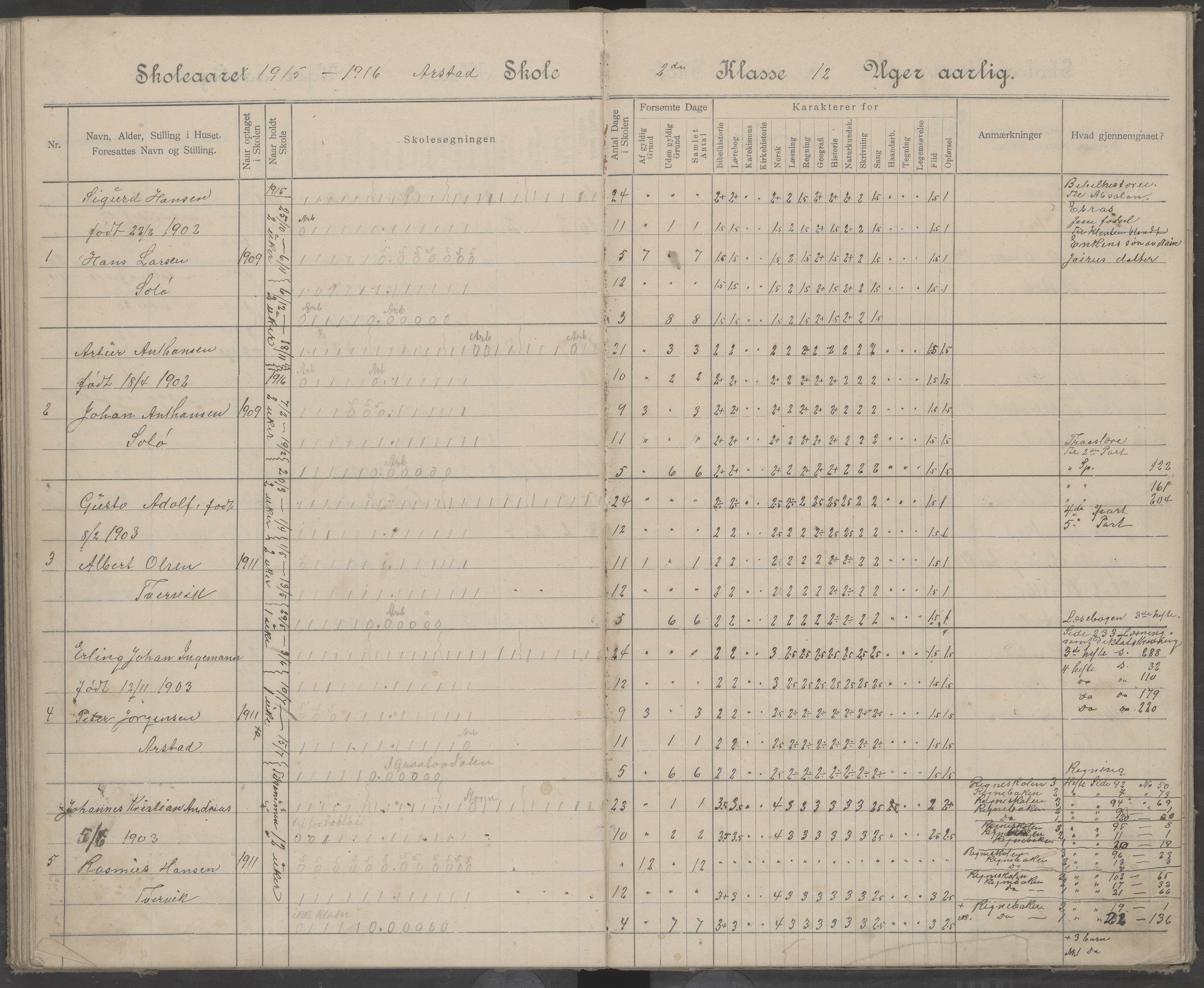 Beiarn kommune. Arstad skolekrets, AIN/K-18390.510.01/442/L0005: Karakter/oversiktsprotokoll, 1905-1920